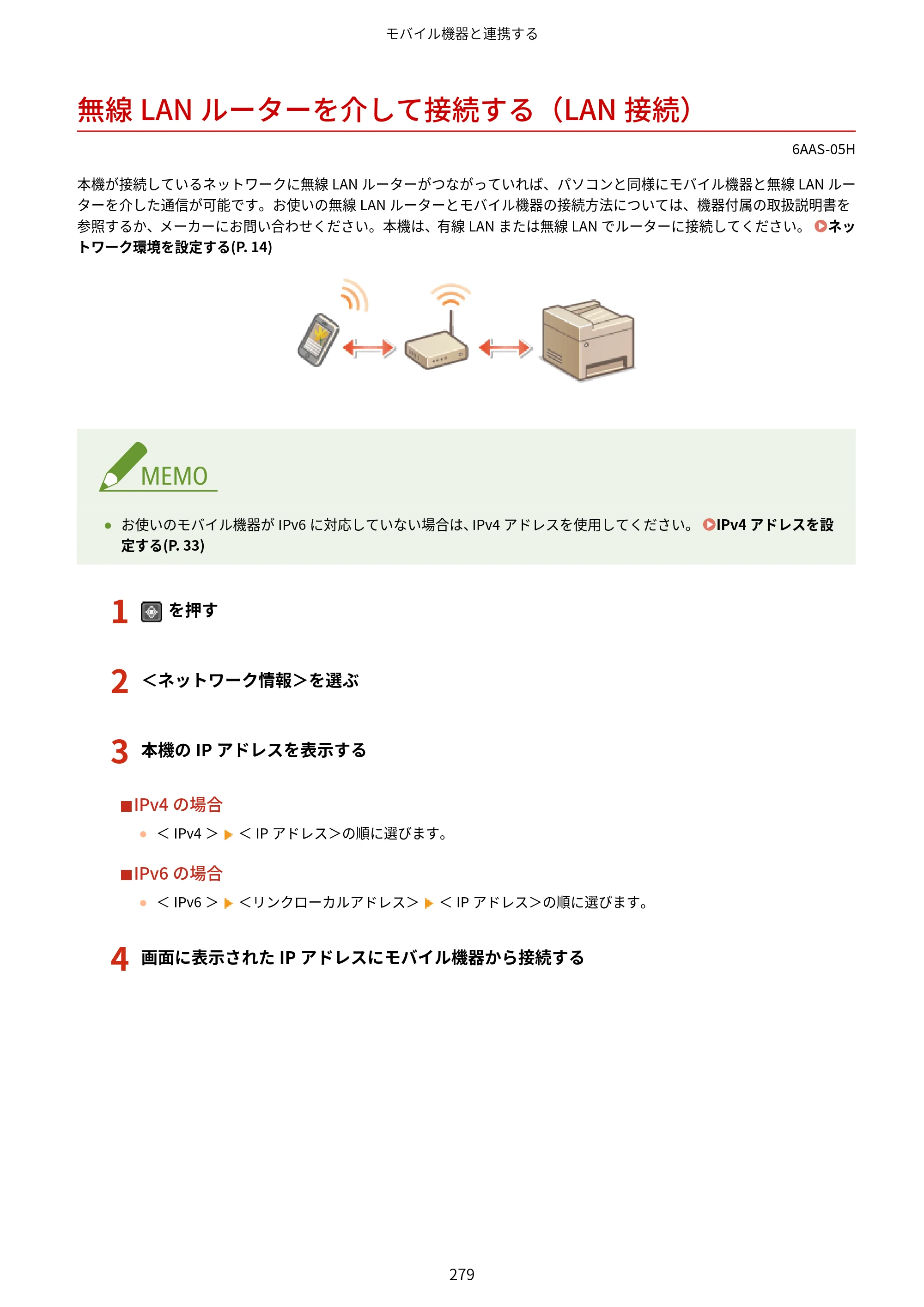 キヤノン MF269dw/MF266dn/MF265dw/MF264dw/MF262dw ユーザーズガイド 2026年6月25日更新（PDF：5.99MB） — 無線LANルーターを介して接続する（LAN接続） — 原本ページ — 286ページ