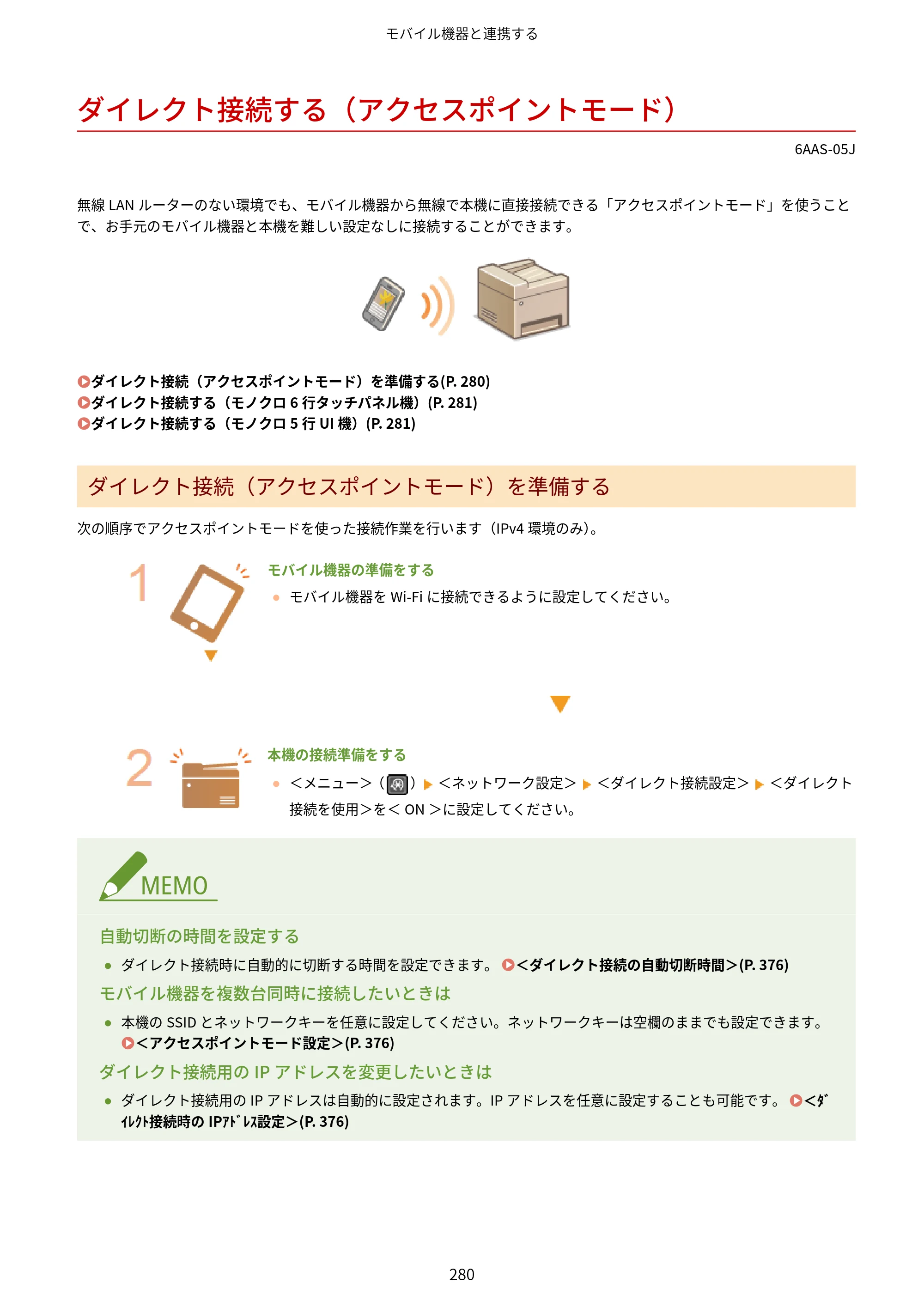キヤノン MF269dw/MF266dn/MF265dw/MF264dw/MF262dw ユーザーズガイド 2026年6月25日更新（PDF：5.99MB） — ダイレクト接続する（アクセスポイントモード） — 原本ページ — 287ページ