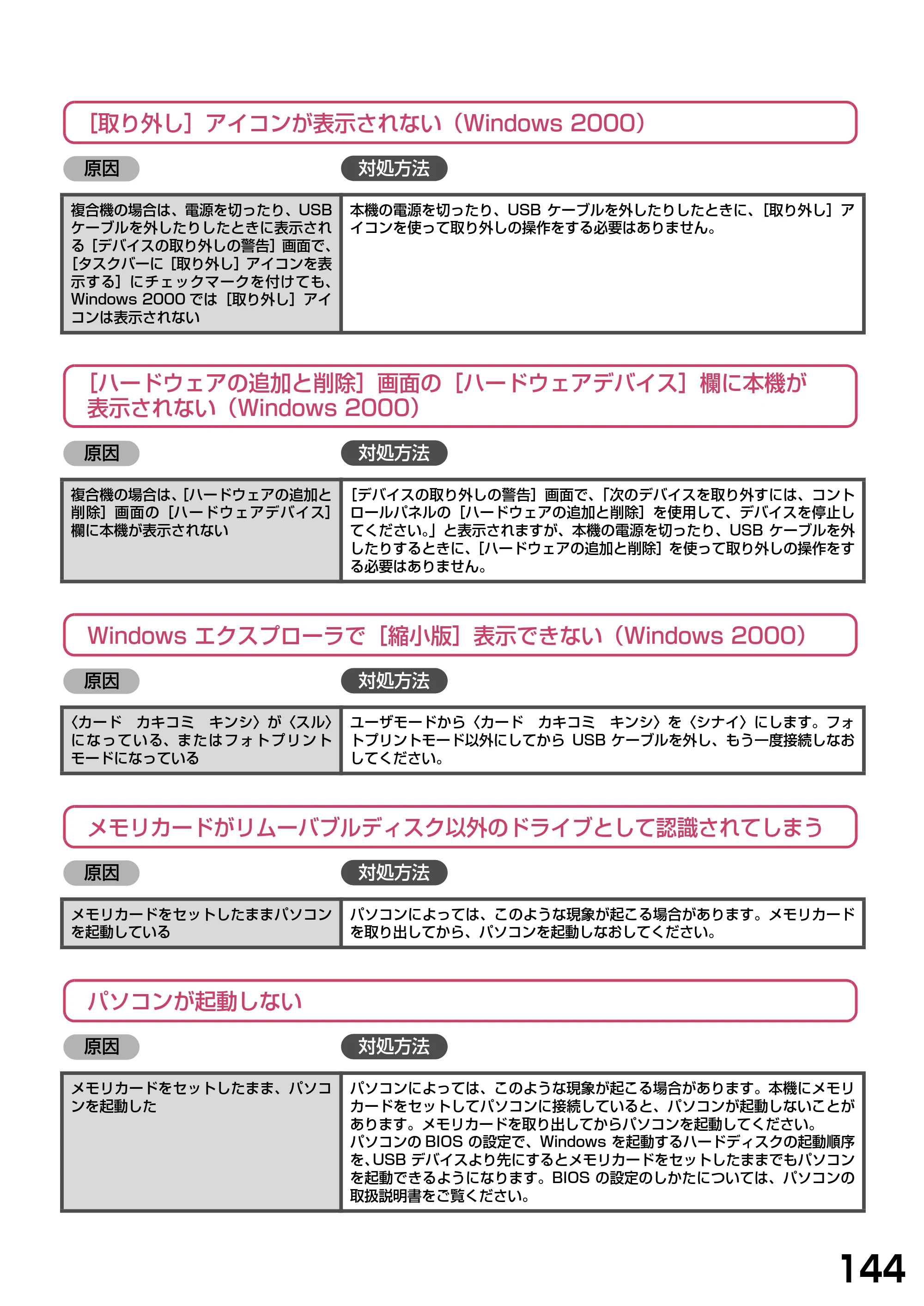キヤノン PIXUS MP360 ソフトウエアガイド （PDF形式／6.4Mバイト） — ［取り外し］アイコンが表示されない（Windows 2000） — 原本ページ — 147ページ