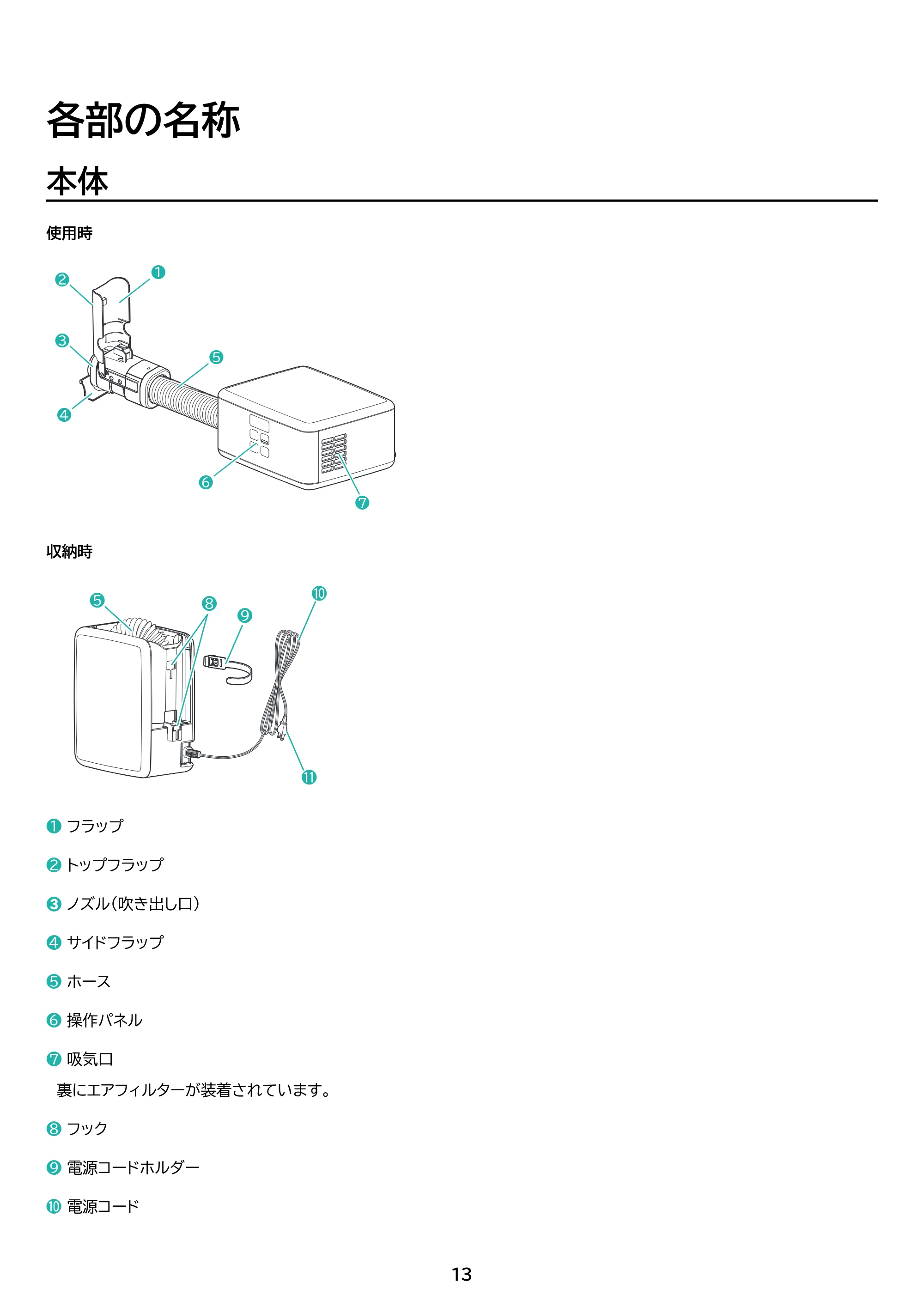 アイリスオーヤマ BSK-110 取扱説明書 — 原本ページ — 13ページ