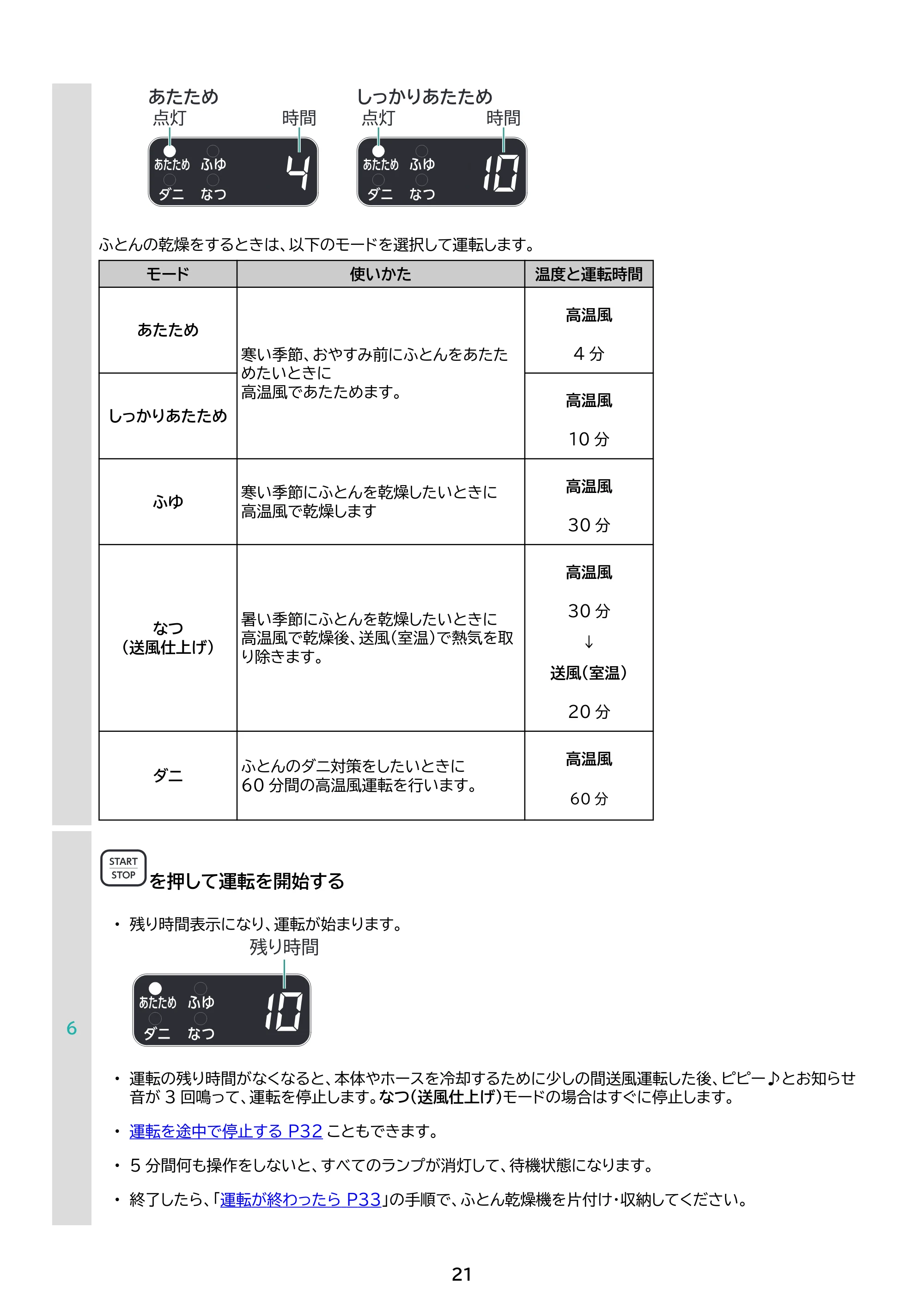 アイリスオーヤマ BSK-110 取扱説明書 — 原本ページ — 21ページ