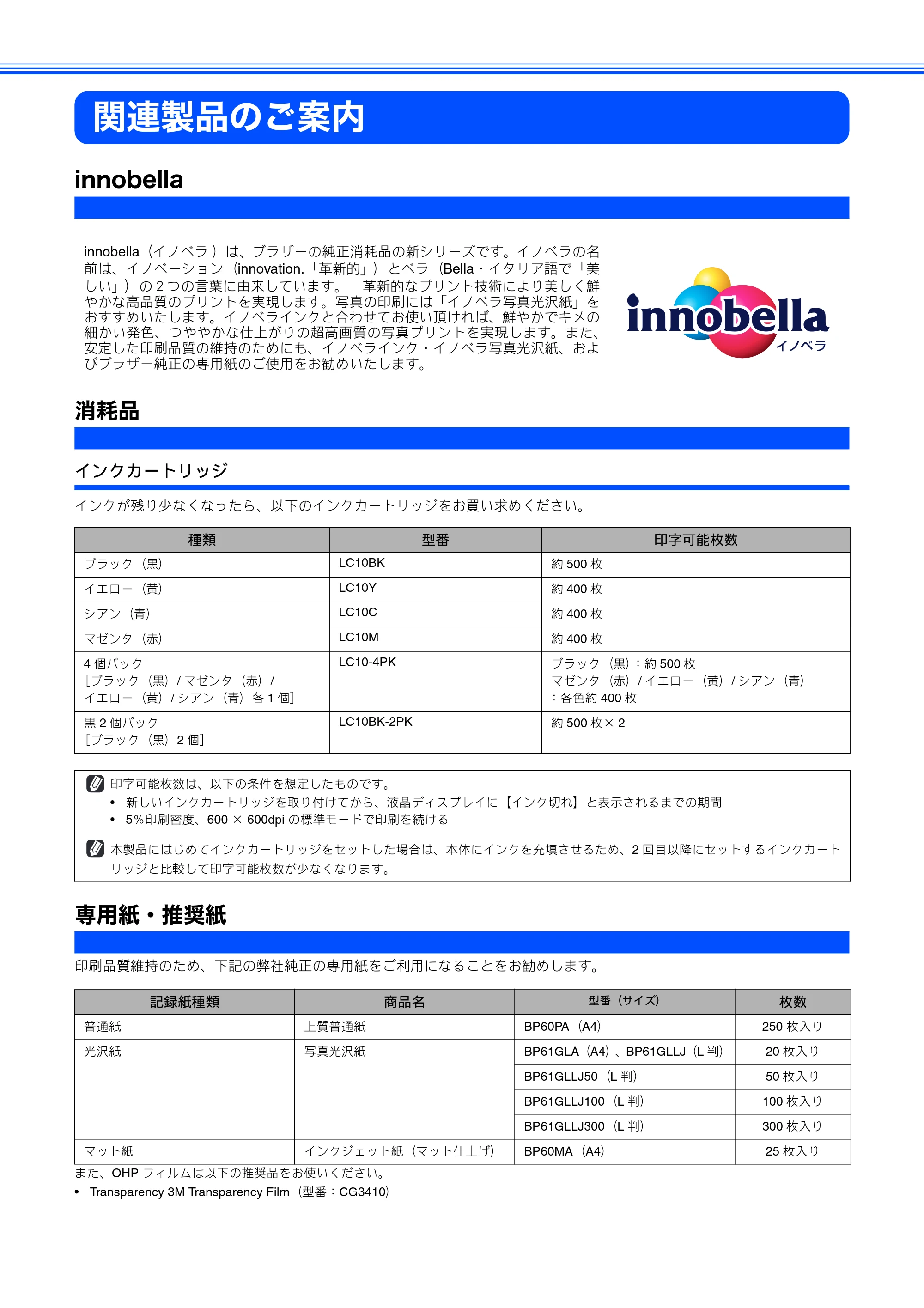 ブラザー MFC-480CN かんたん設置ガイド — 関連製品のご案内 — 原本ページ — 73ページ