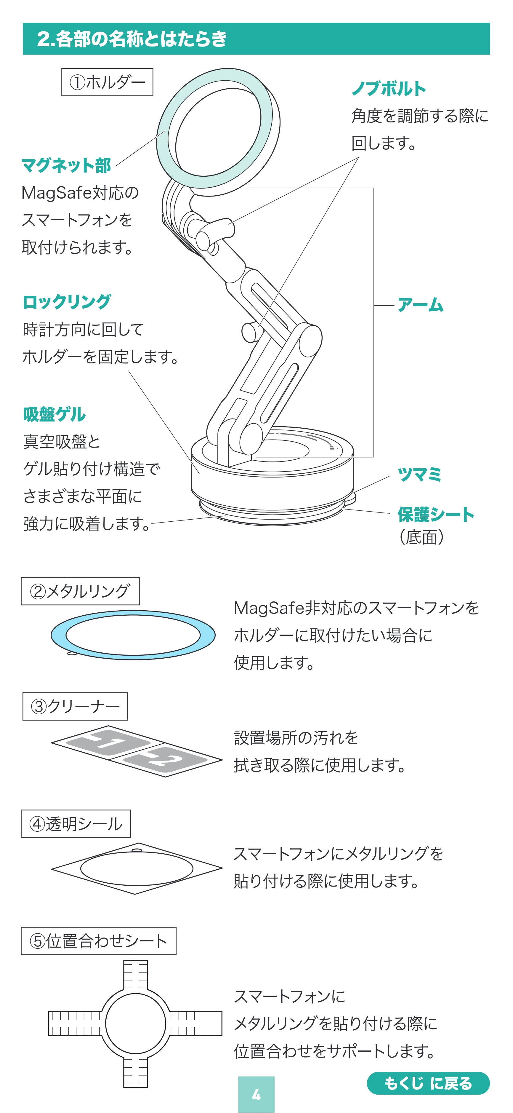 サンワサプライ 200-CAR130 取扱説明書 — 原本ページ — 4ページ