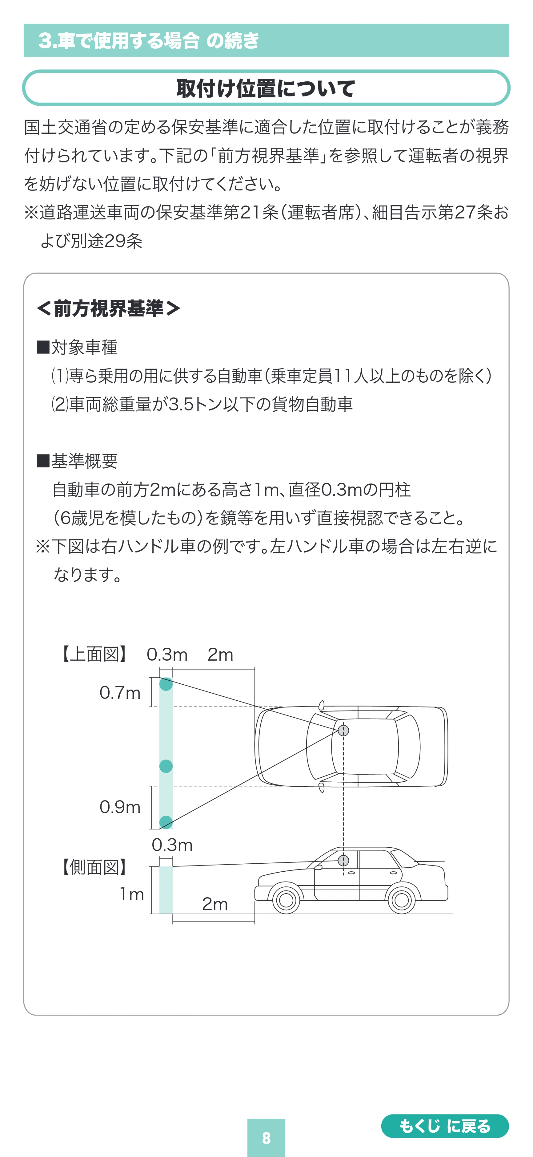 サンワサプライ 200-CAR130 取扱説明書 — 原本ページ — 8ページ