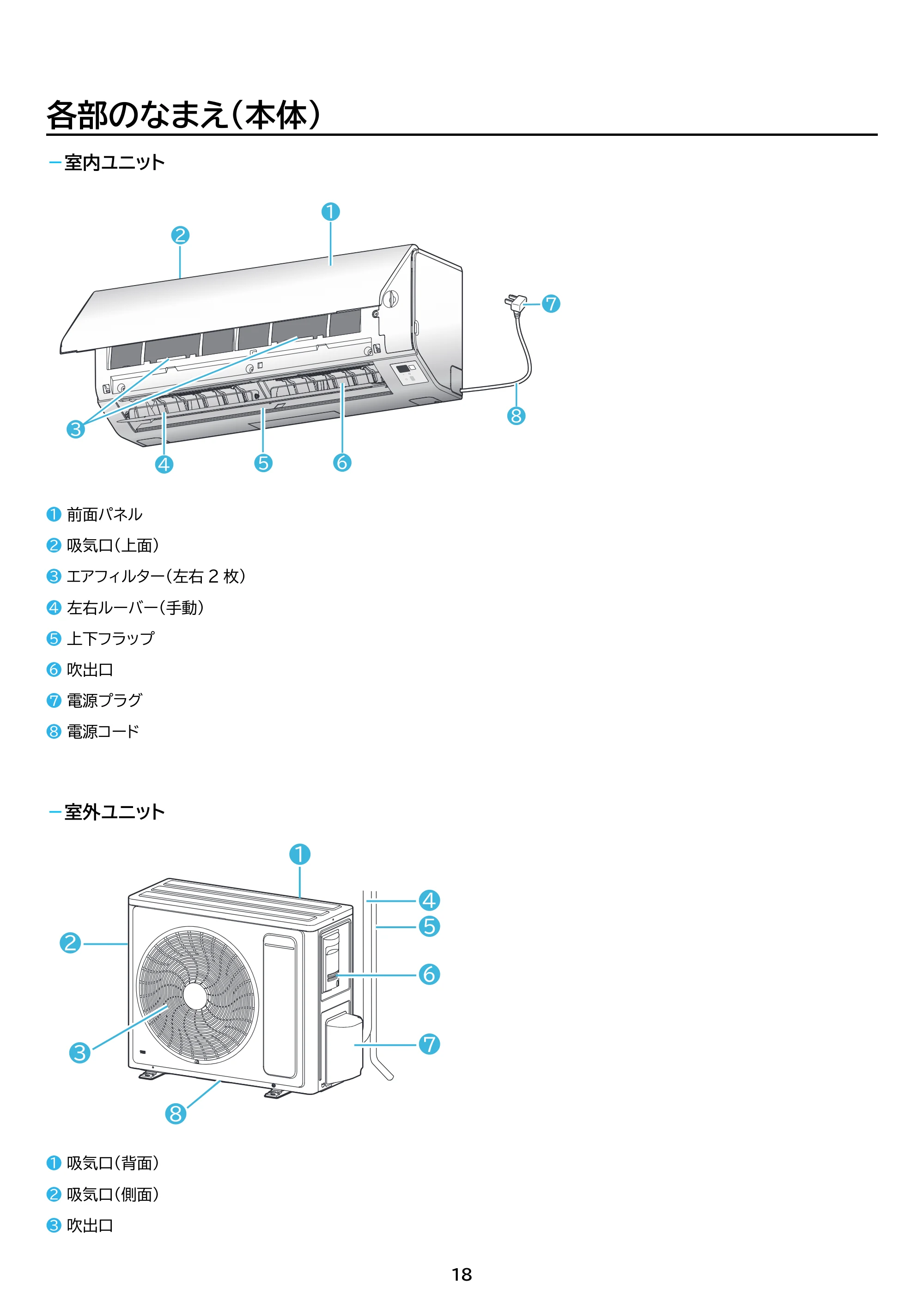 アイリスオーヤマ IHF-2201S 取扱説明書 — 原本ページ — 18ページ