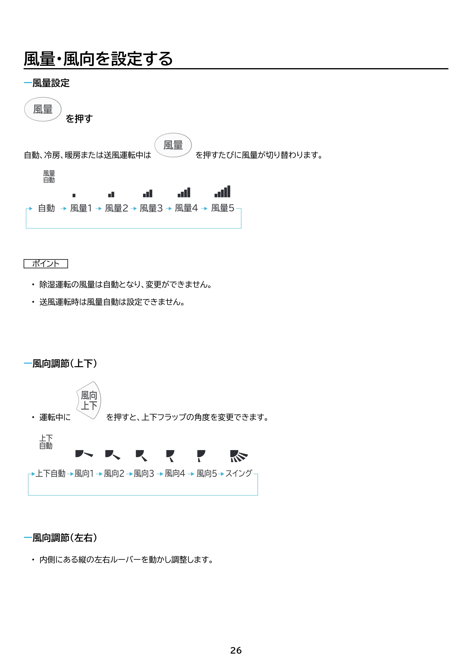 アイリスオーヤマ IHF-2201S 取扱説明書 — 原本ページ — 26ページ
