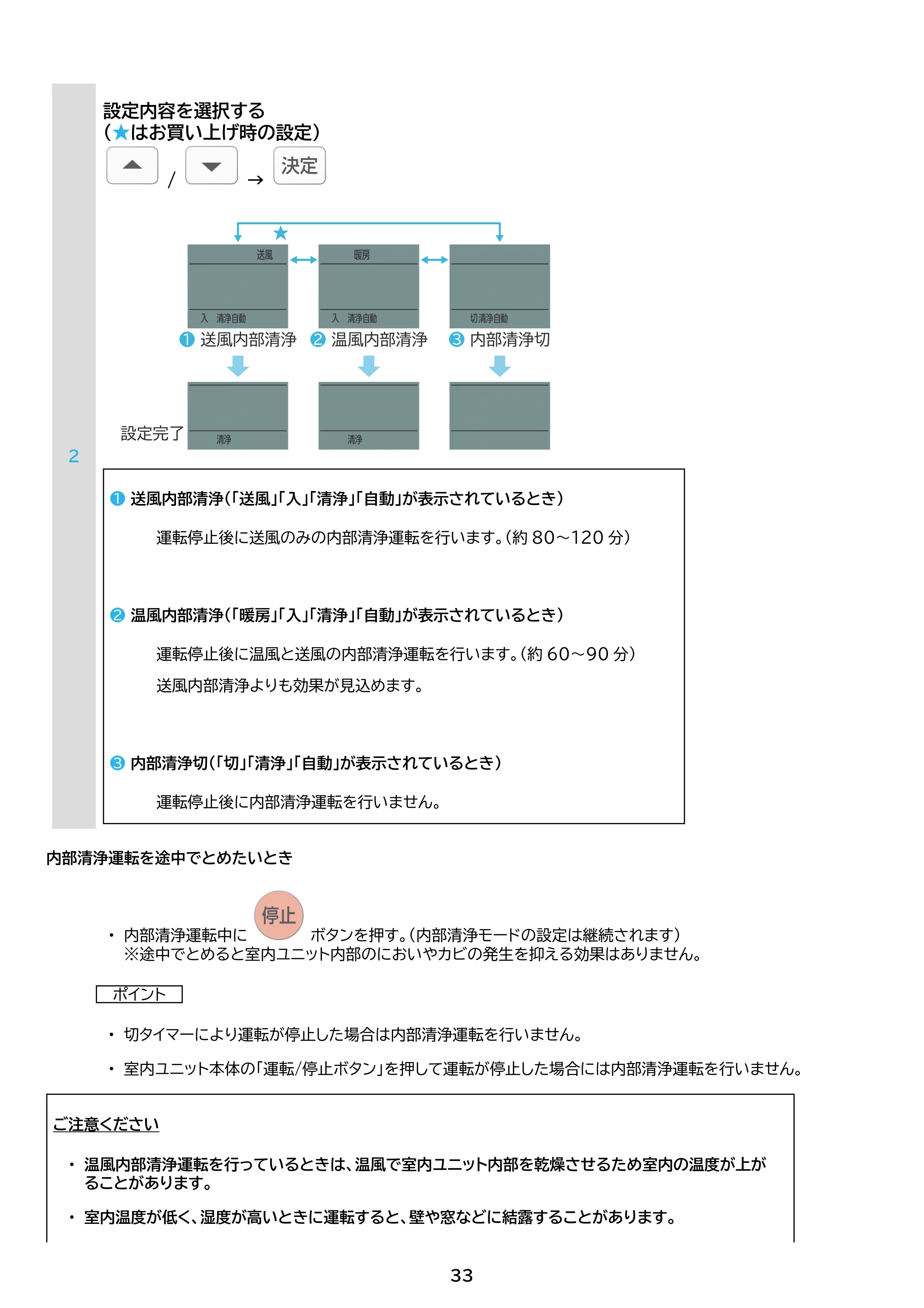 アイリスオーヤマ IHF-2201S 取扱説明書 — 原本ページ — 33ページ