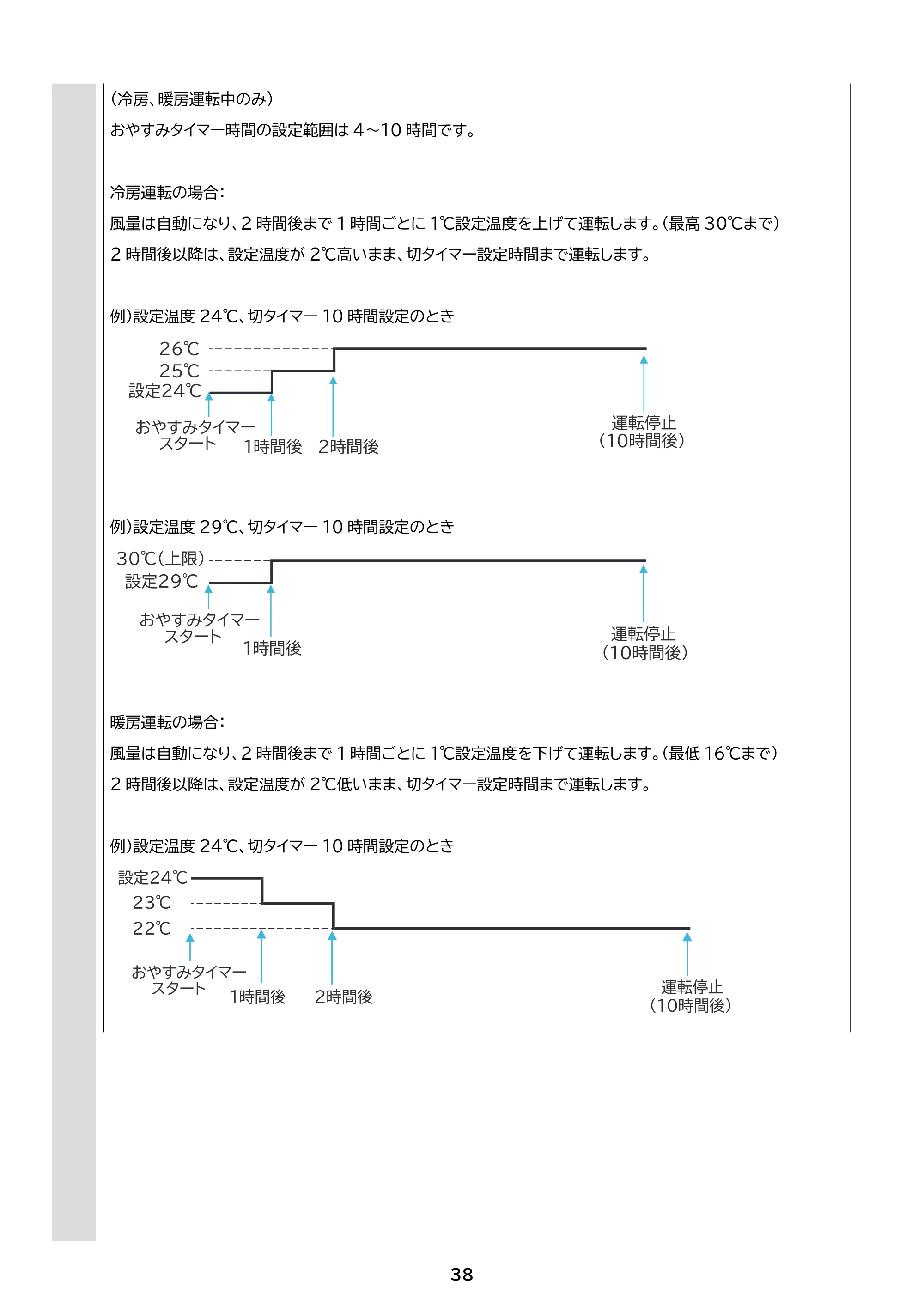 アイリスオーヤマ IHF-2201S 取扱説明書 — 原本ページ — 38ページ
