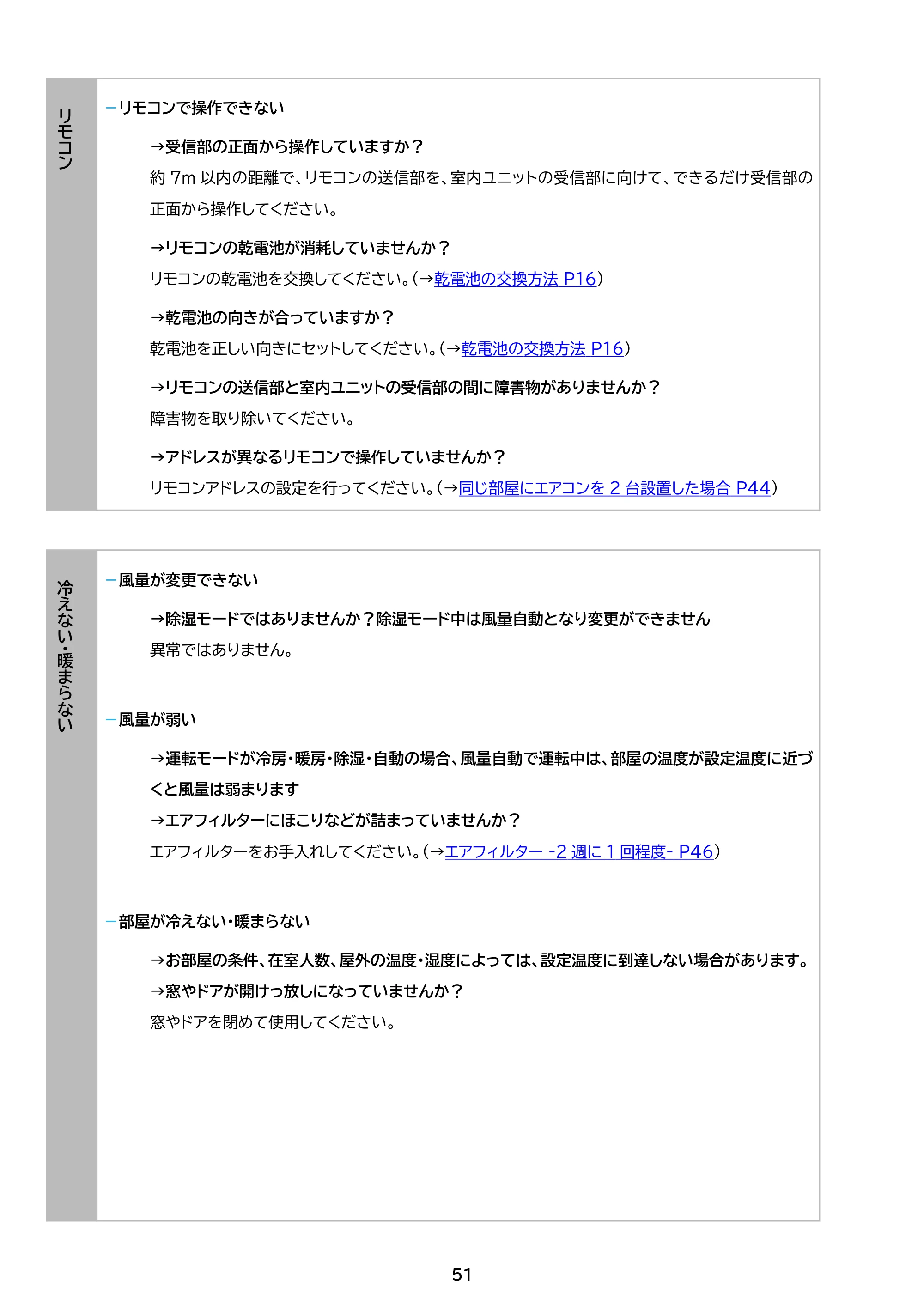 アイリスオーヤマ IHF-2201S 取扱説明書 — 原本ページ — 51ページ