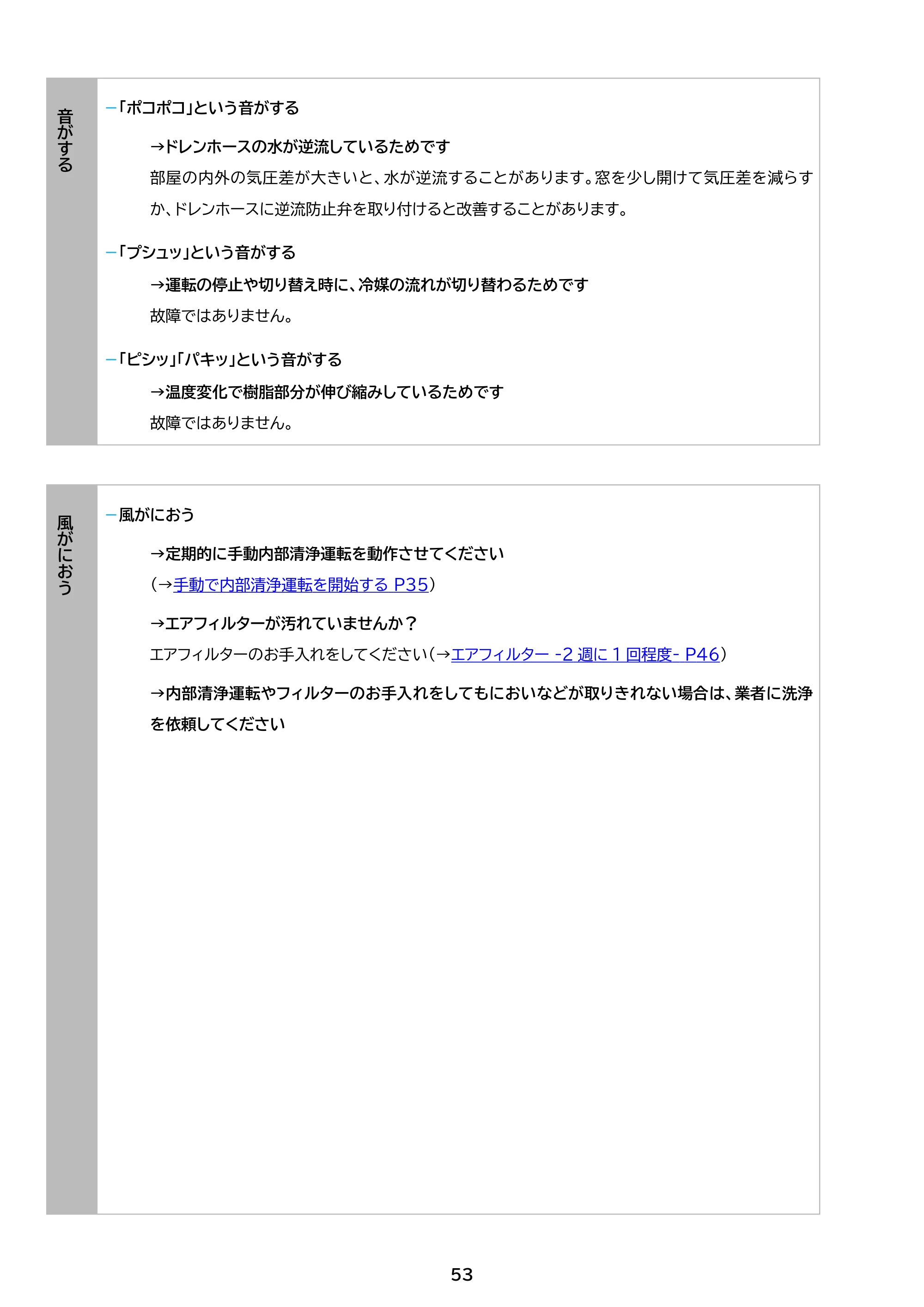 アイリスオーヤマ IHF-2201S 取扱説明書 — 原本ページ — 53ページ