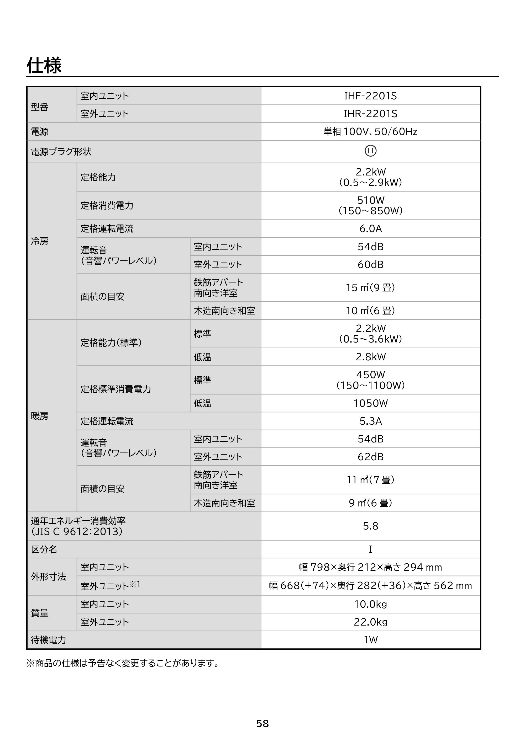 アイリスオーヤマ IHF-2201S 取扱説明書 — 原本ページ — 58ページ