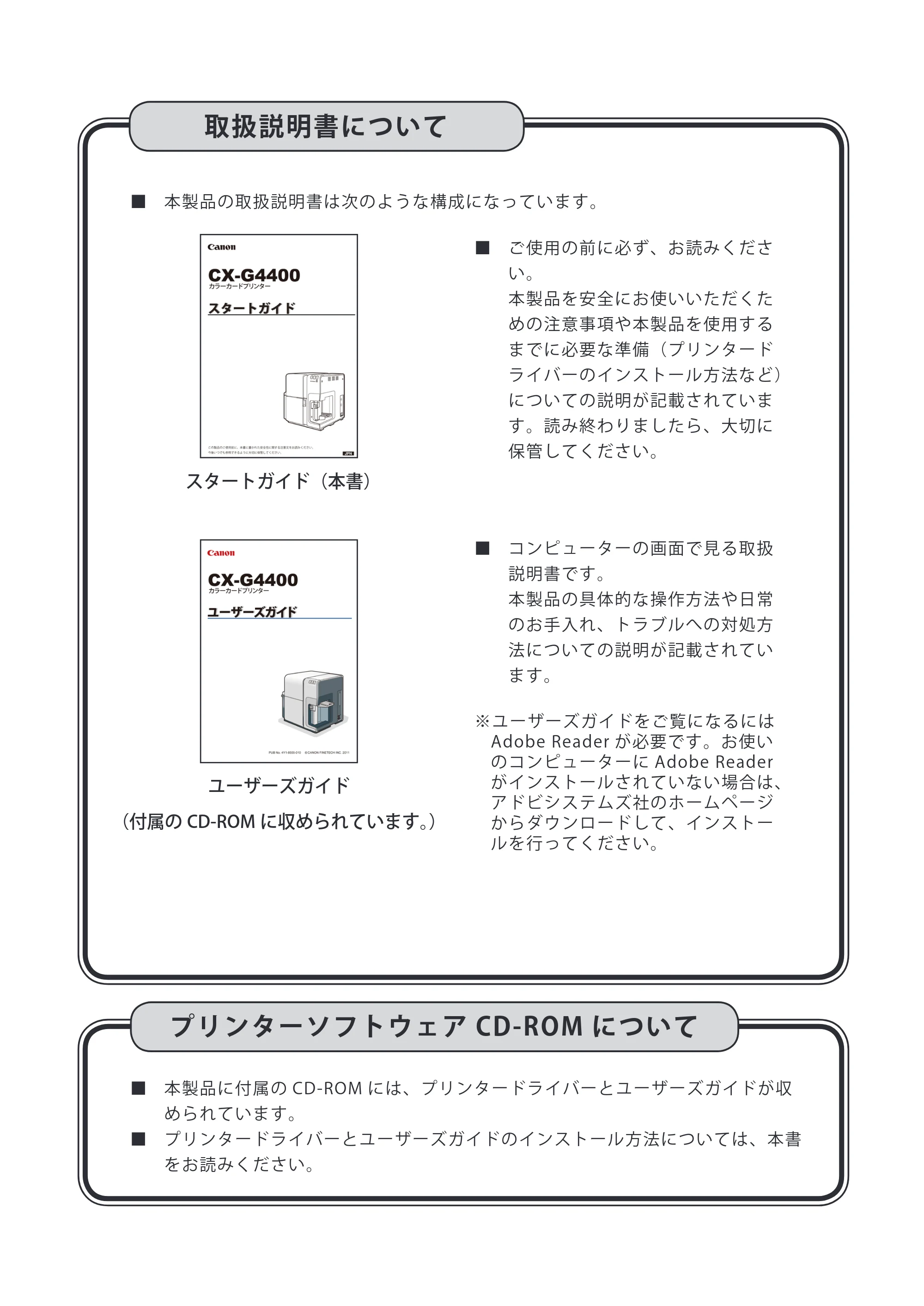 キヤノン CX-G4400 CX-G4400 スタートガイド （PDF形式／5.07Mバイト） — 原本ページ — 2ページ