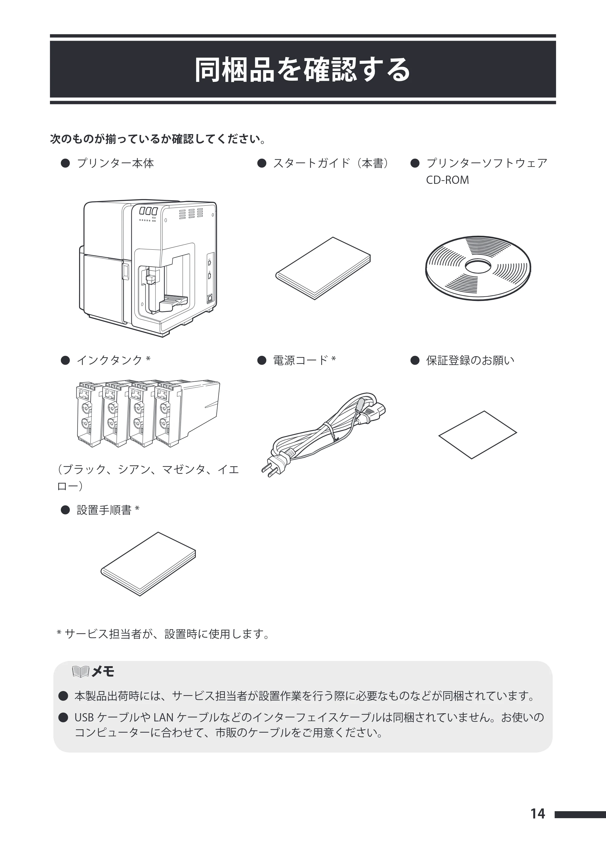 キヤノン CX-G4400 CX-G4400 スタートガイド （PDF形式／5.07Mバイト） — 同梱品を確認する — 原本ページ — 15ページ