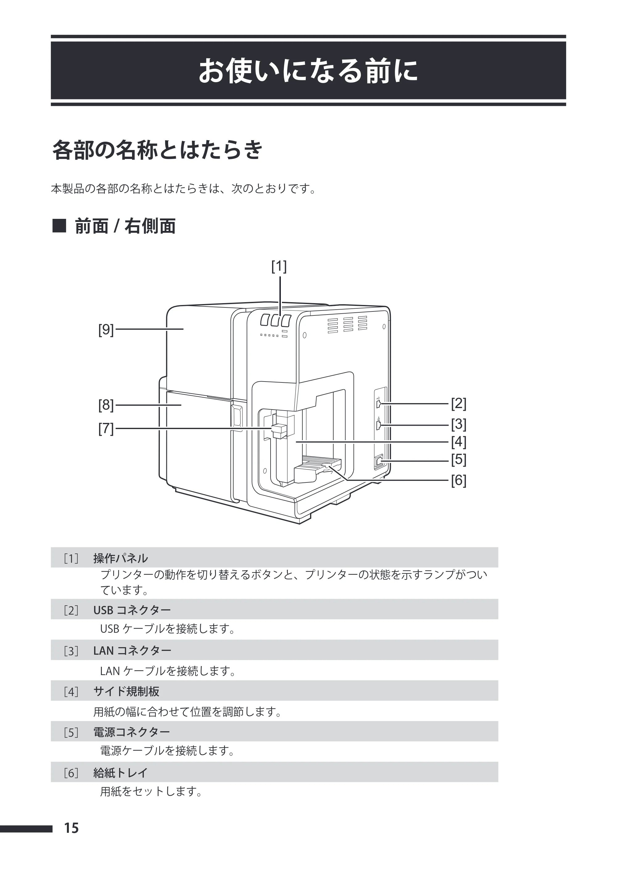 キヤノン CX-G4400 CX-G4400 スタートガイド （PDF形式／5.07Mバイト） — お使いになる前に — 原本ページ — 16ページ