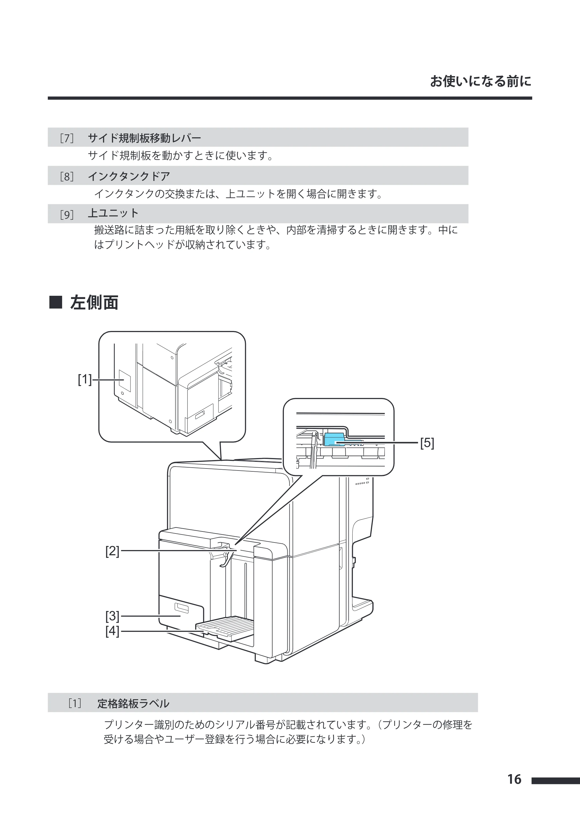 キヤノン CX-G4400 CX-G4400 スタートガイド （PDF形式／5.07Mバイト） — 左側面 — 原本ページ — 17ページ