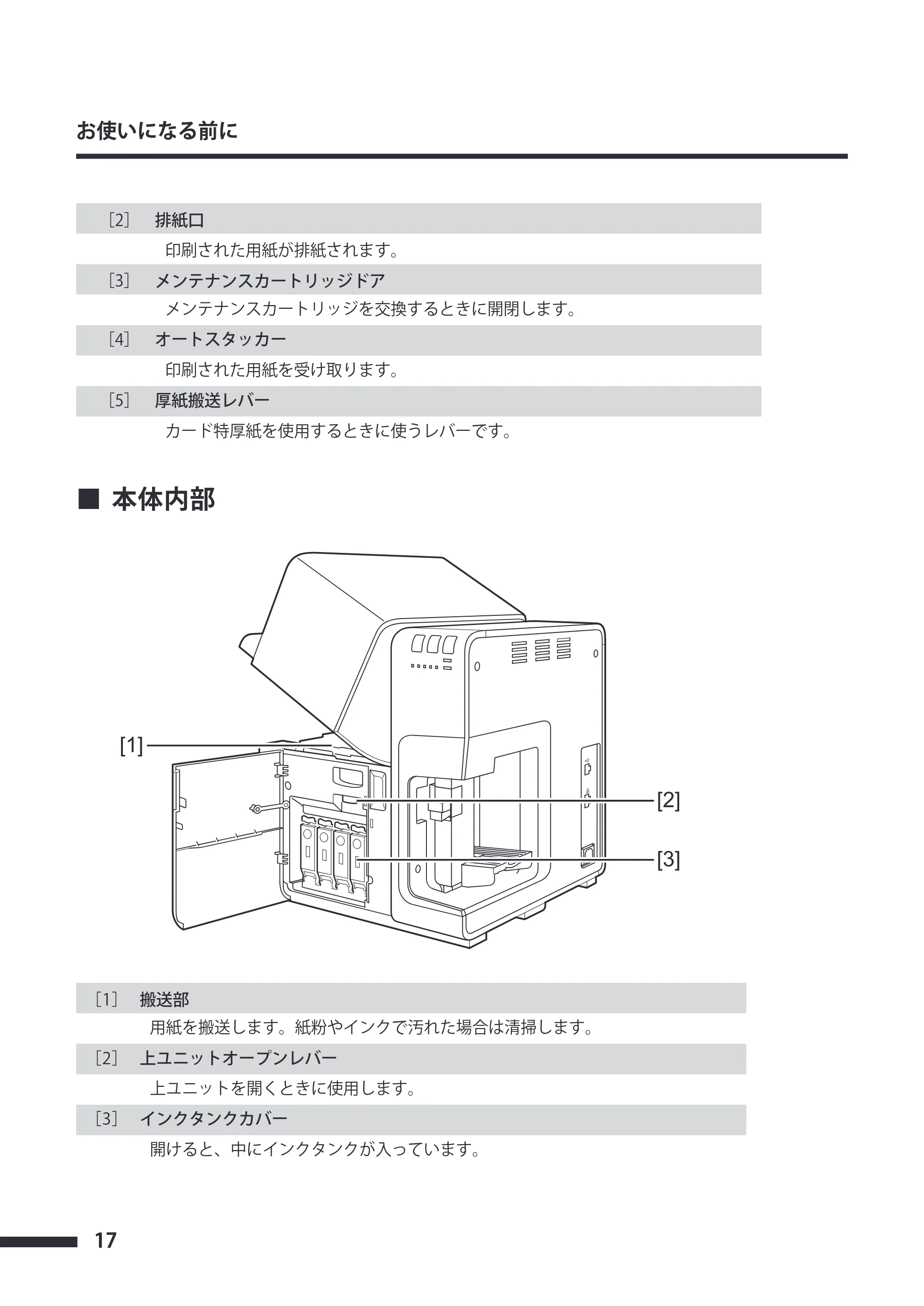 キヤノン CX-G4400 CX-G4400 スタートガイド （PDF形式／5.07Mバイト） — 本体内部 — 原本ページ — 18ページ