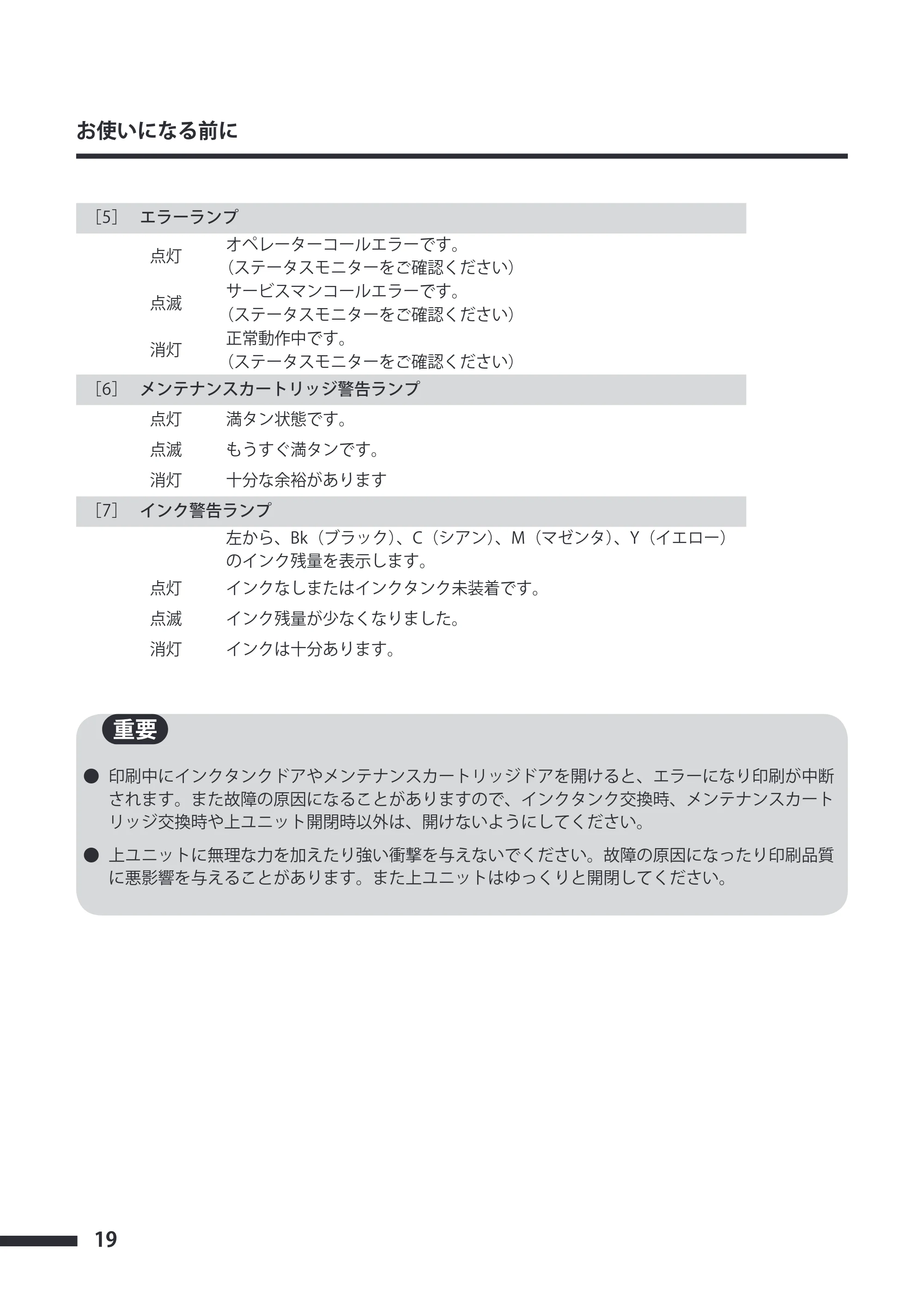 キヤノン CX-G4400 CX-G4400 スタートガイド （PDF形式／5.07Mバイト） — 原本ページ — 20ページ