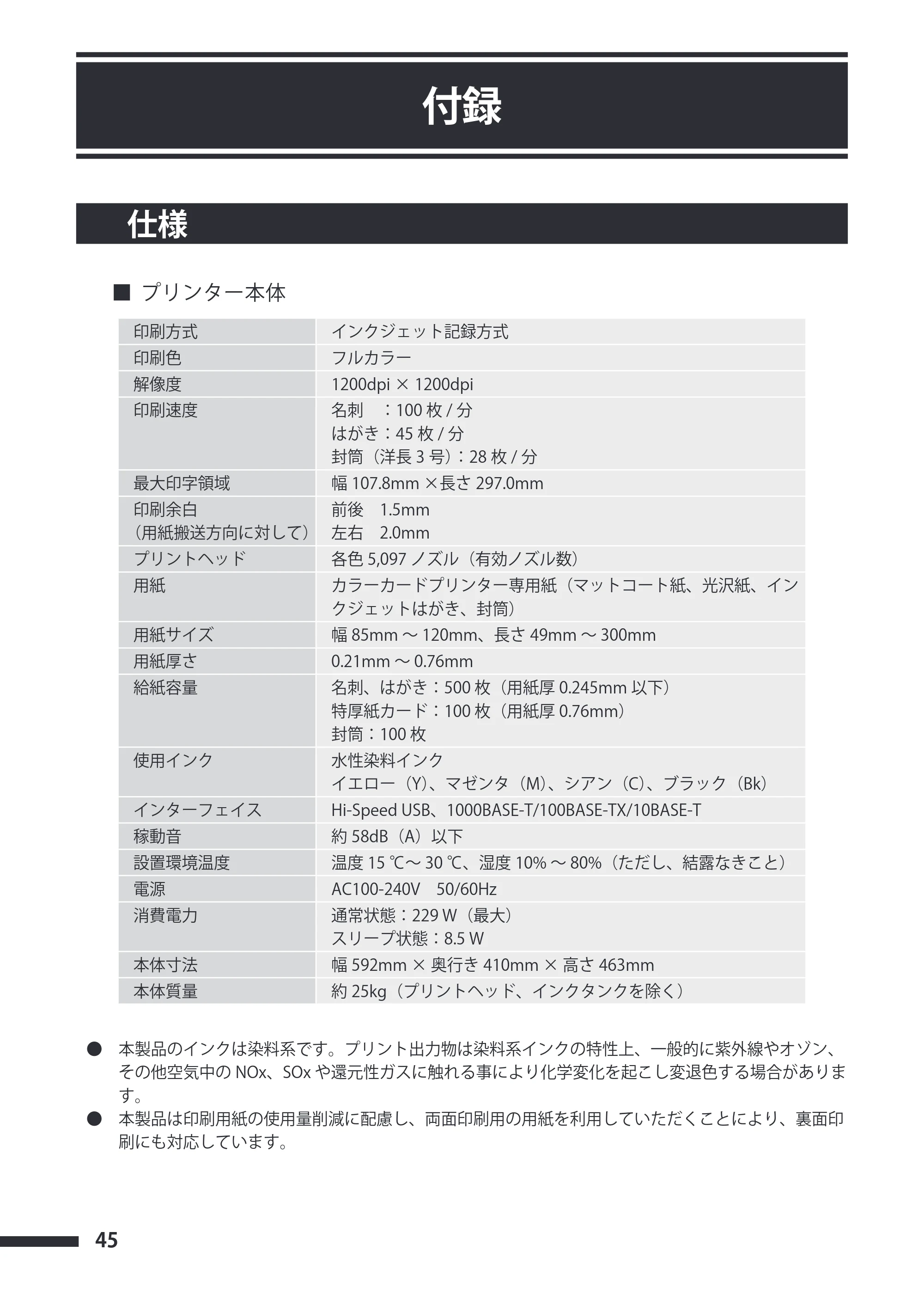 キヤノン CX-G4400 CX-G4400 スタートガイド （PDF形式／5.07Mバイト） — 付録 — 原本ページ — 46ページ
