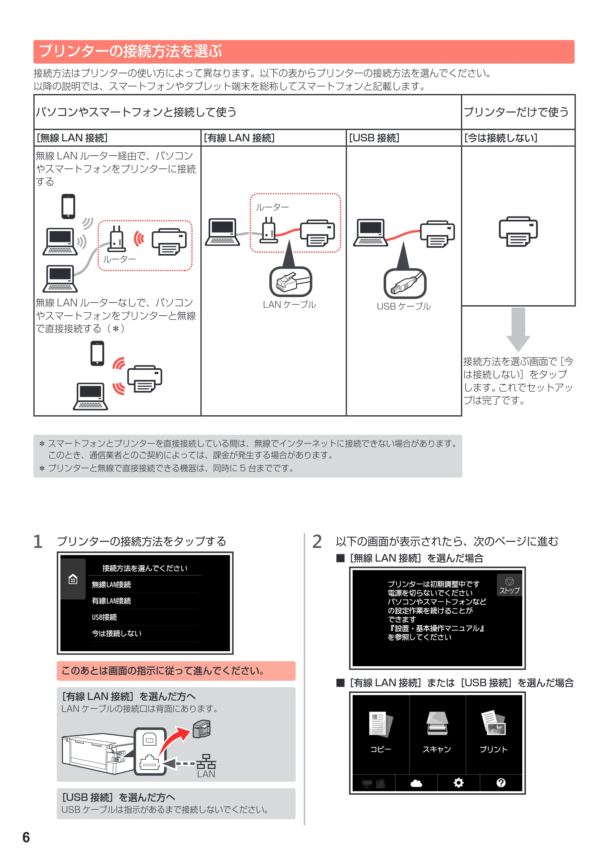 キヤノン PIXUS TS9030 設置・基本操作マニュアル（PDF：5.24MB） — 原本ページ — 8ページ