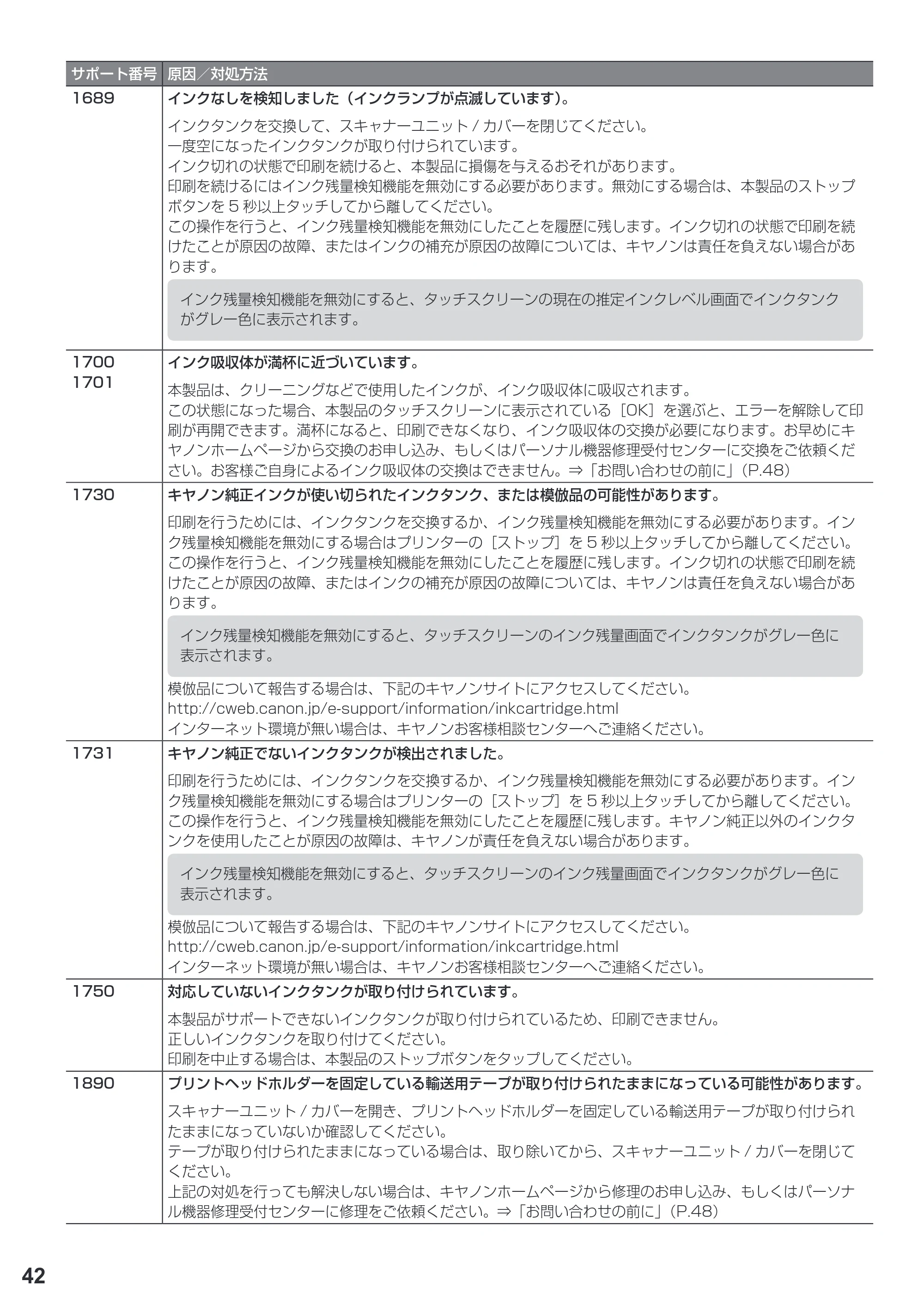 キヤノン PIXUS TS9030 設置・基本操作マニュアル（PDF：5.24MB） — 原本ページ — 44ページ