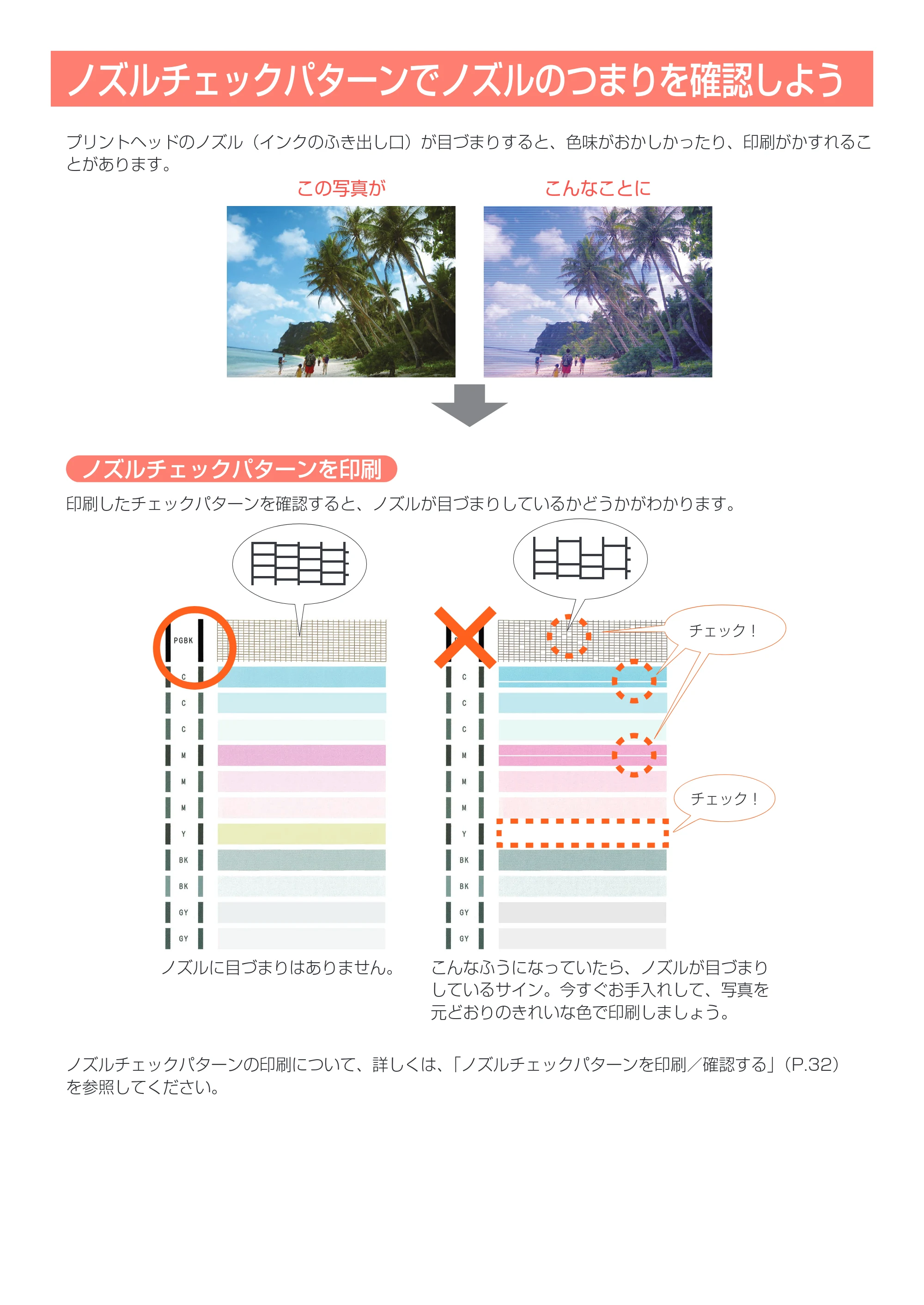 キヤノン PIXUS TS9030 設置・基本操作マニュアル（PDF：5.24MB） — 原本ページ — 55ページ