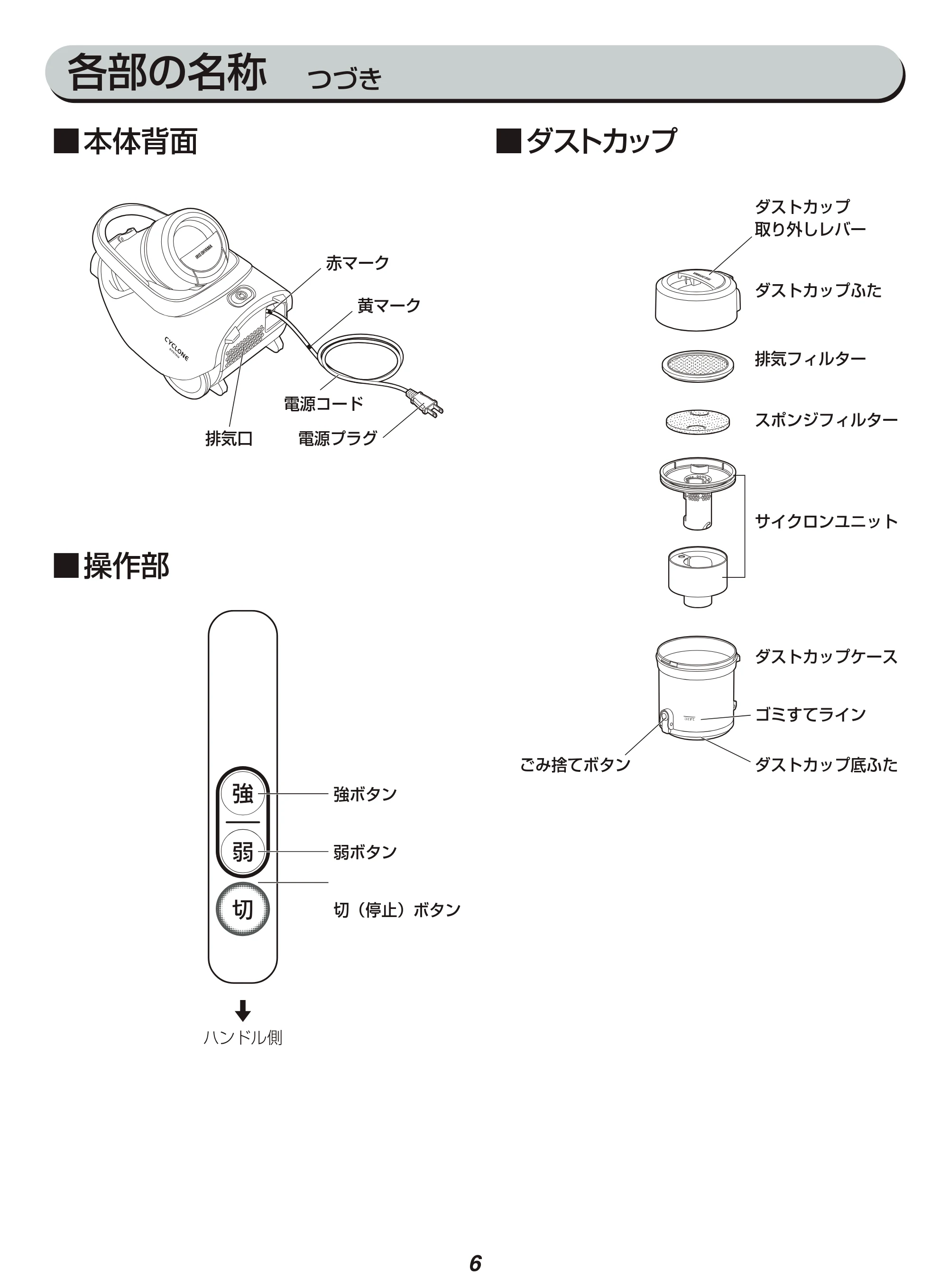 アイリスオーヤマ IC-CTP2 取扱説明書 — 原本ページ — 6ページ