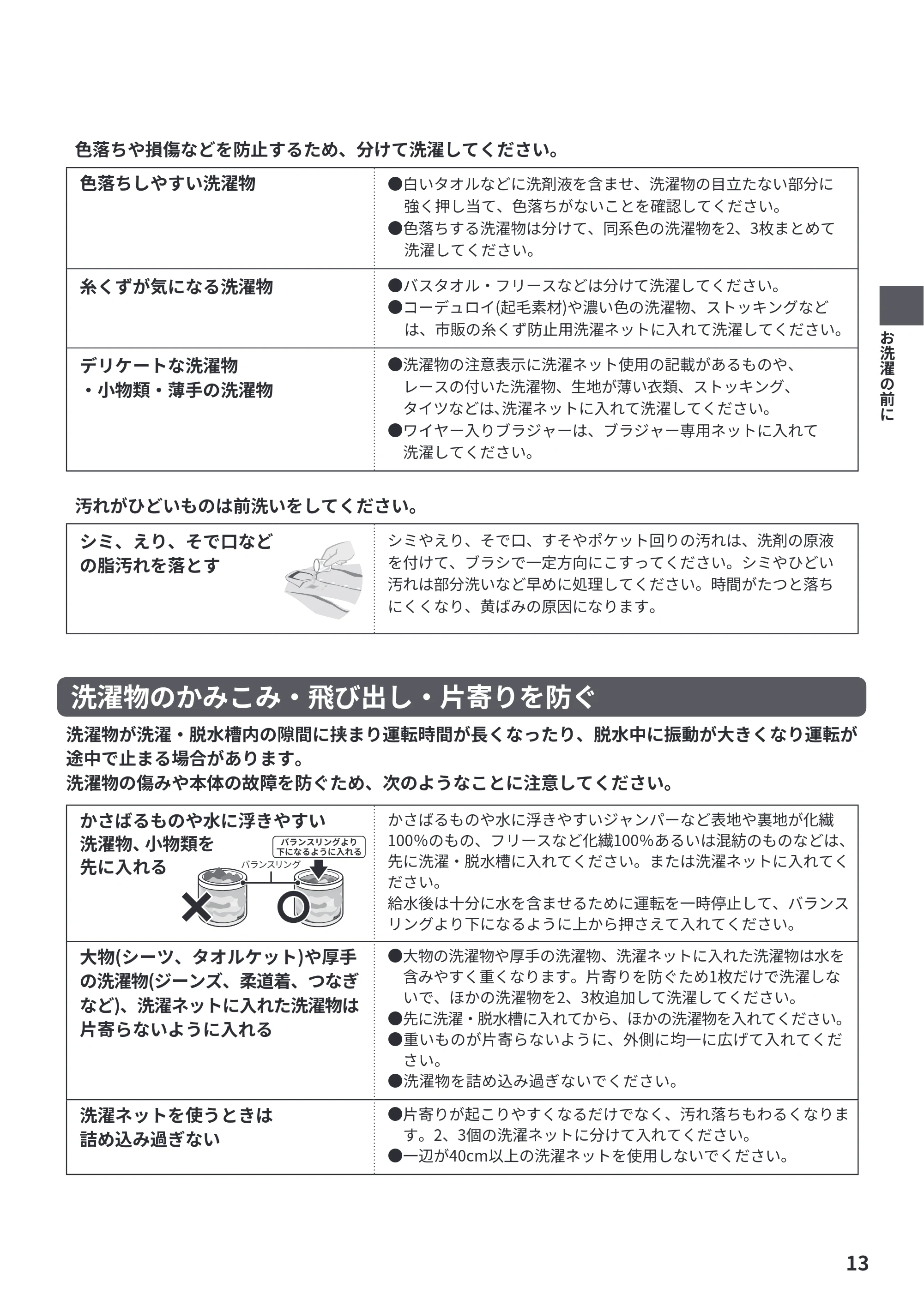 日立 BW-X100P / BW-X90P 取扱説明書 — 原本ページ — 13ページ
