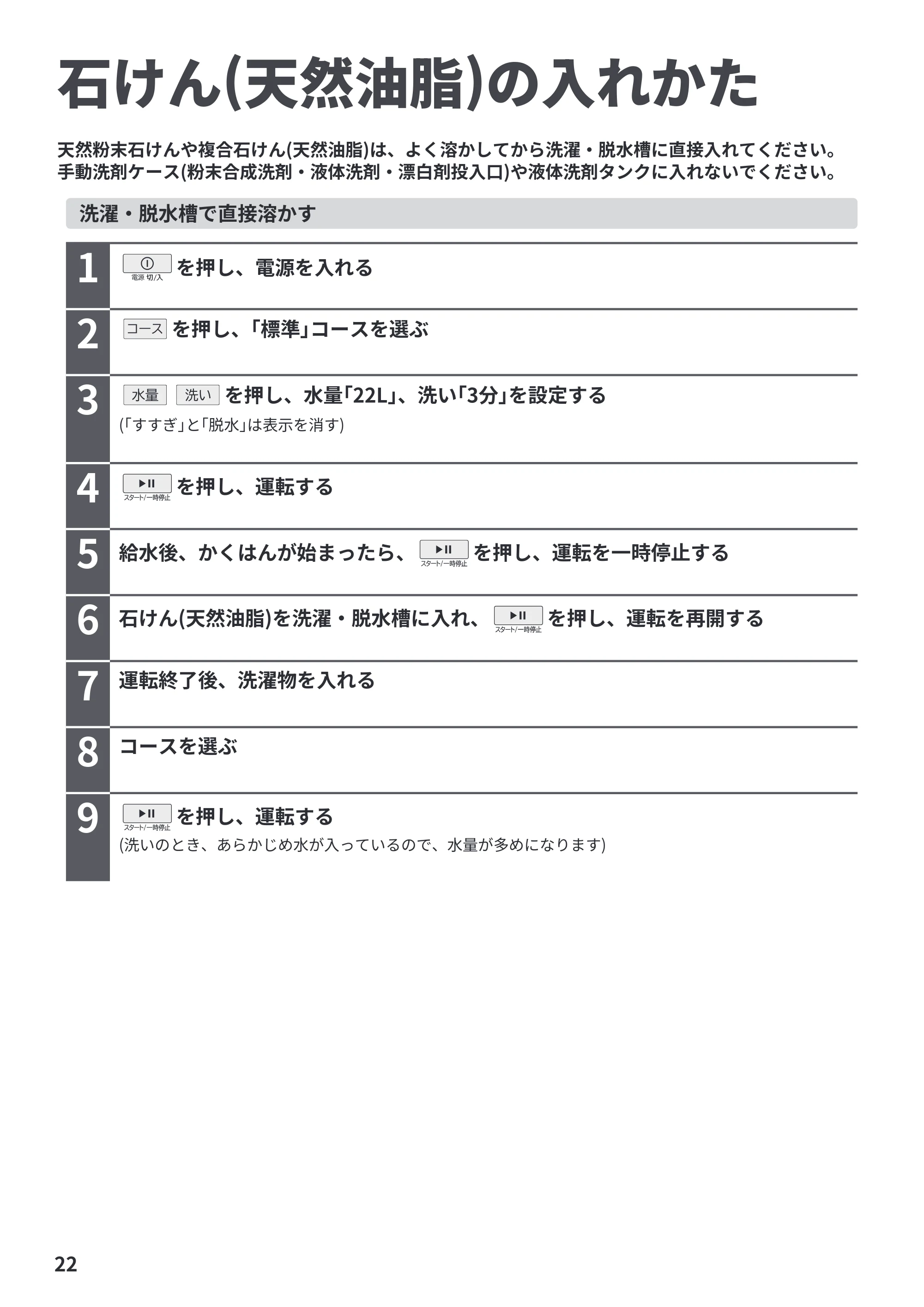 日立 BW-X100P / BW-X90P 取扱説明書 — 石けん(天然油脂)の入れかた — 原本ページ — 22ページ