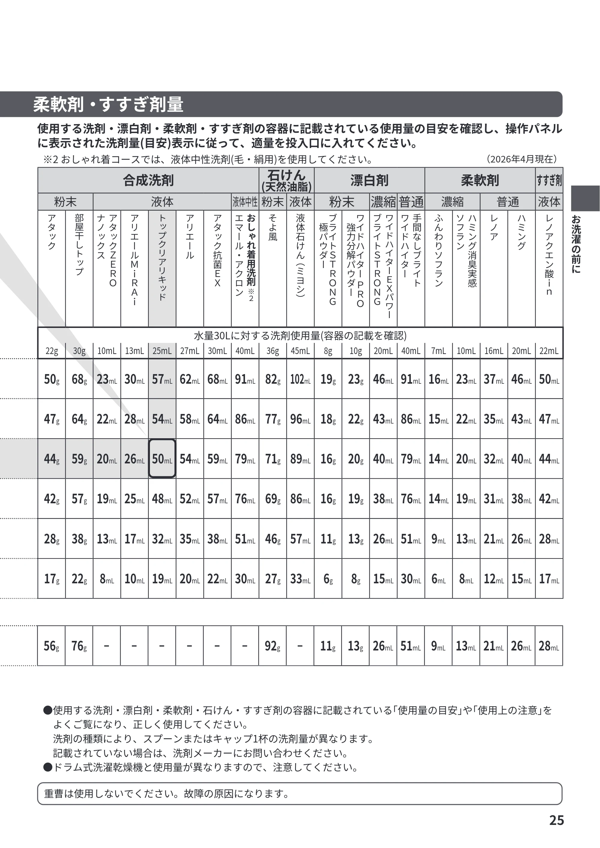 日立 BW-X100P / BW-X90P 取扱説明書 — 原本ページ — 25ページ
