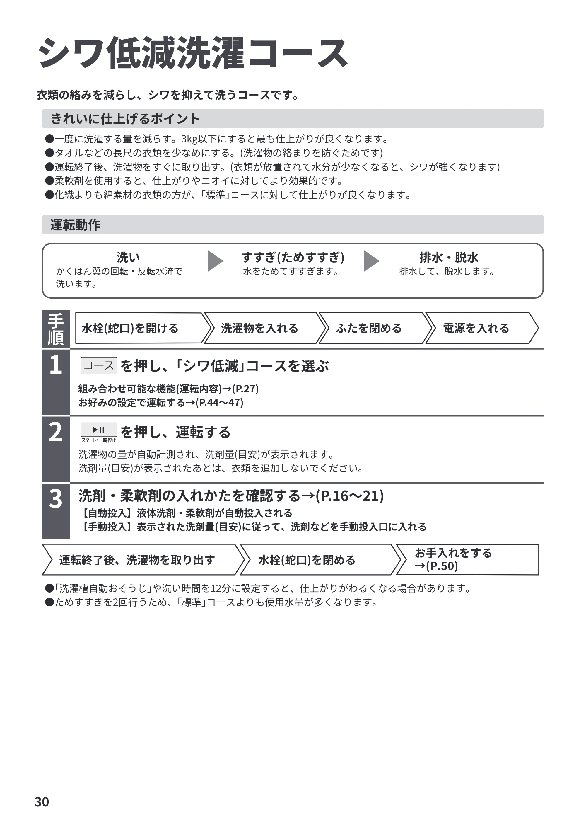 日立 BW-X100P / BW-X90P 取扱説明書 — シワ低減洗濯コース — 原本ページ — 30ページ