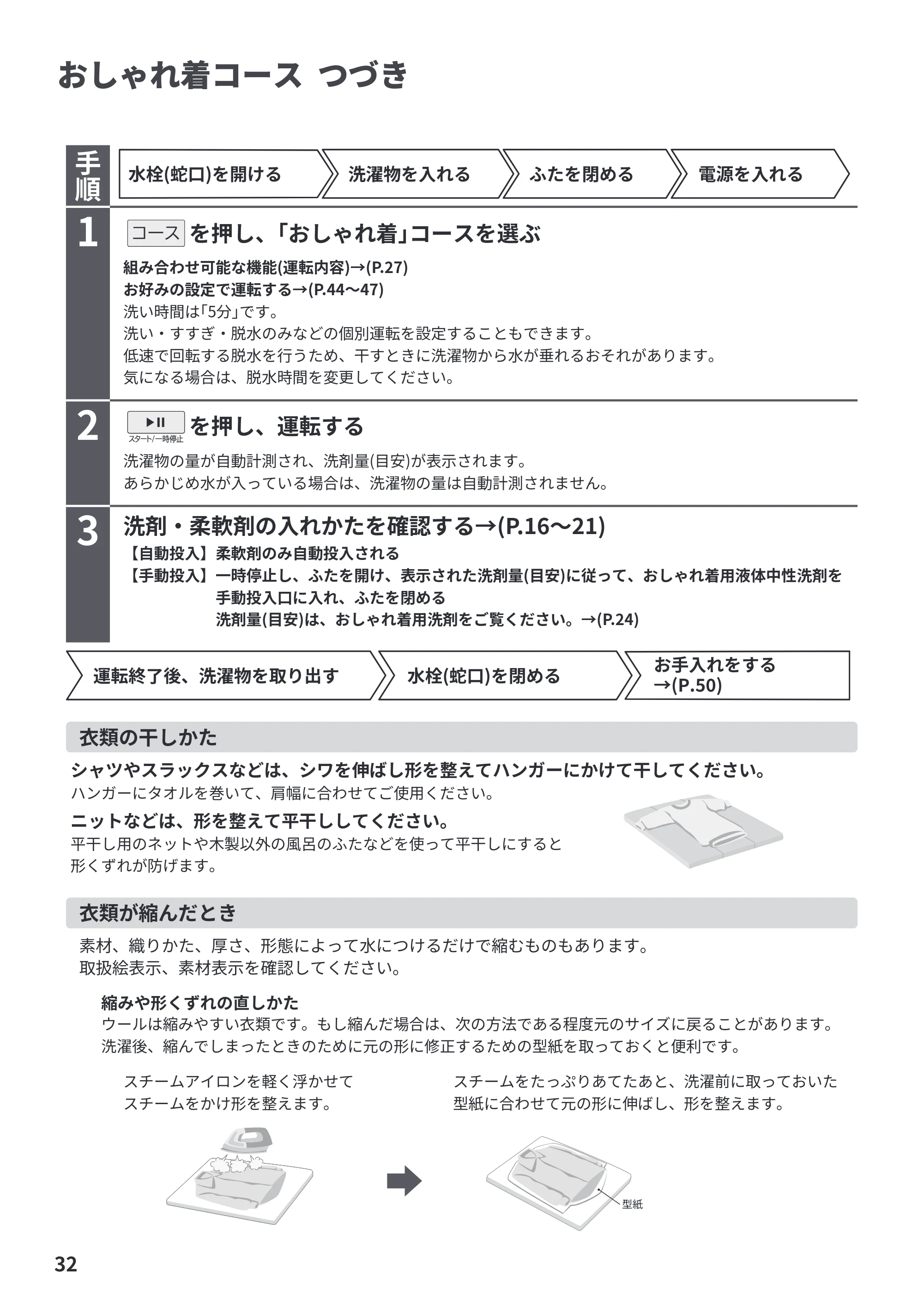 日立 BW-X100P / BW-X90P 取扱説明書 — 原本ページ — 32ページ