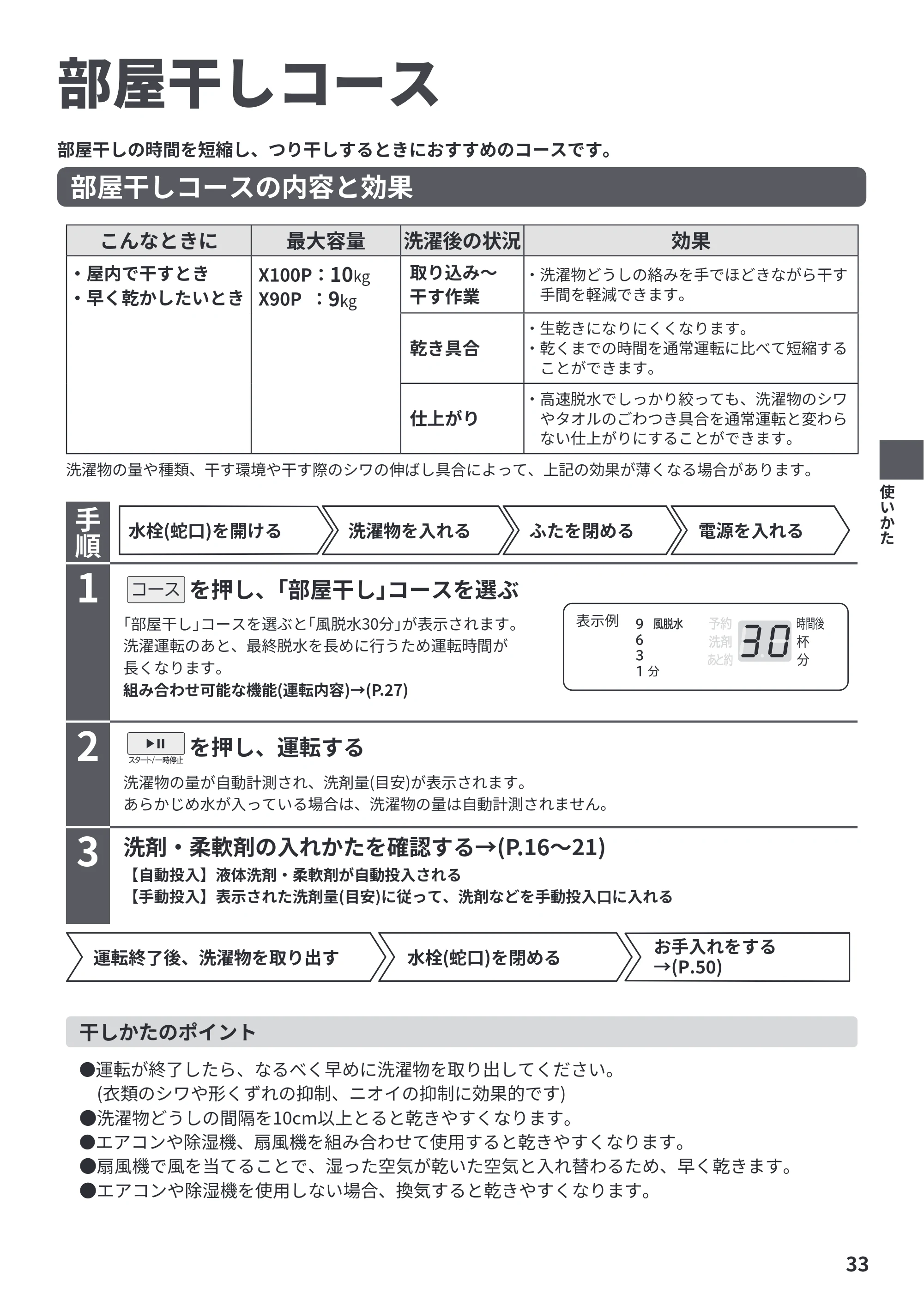 日立 BW-X100P / BW-X90P 取扱説明書 — 部屋干しコース — 原本ページ — 33ページ