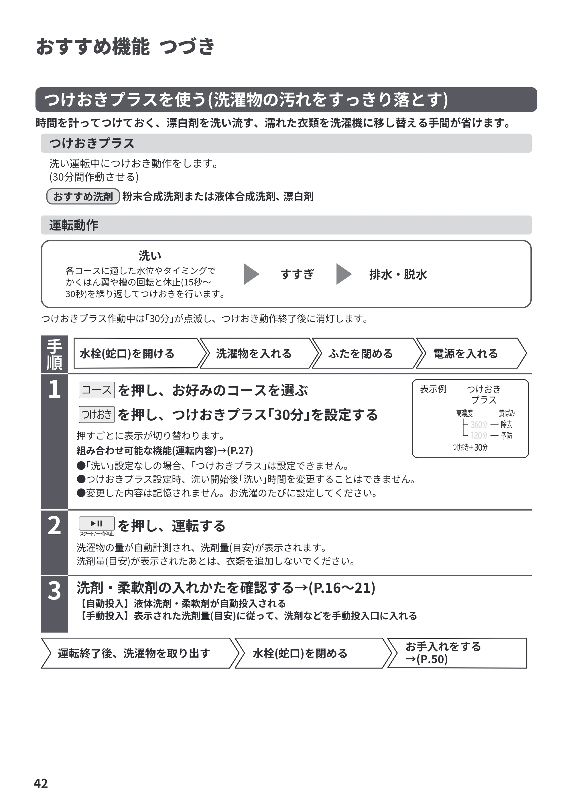 日立 BW-X100P / BW-X90P 取扱説明書 — 原本ページ — 42ページ