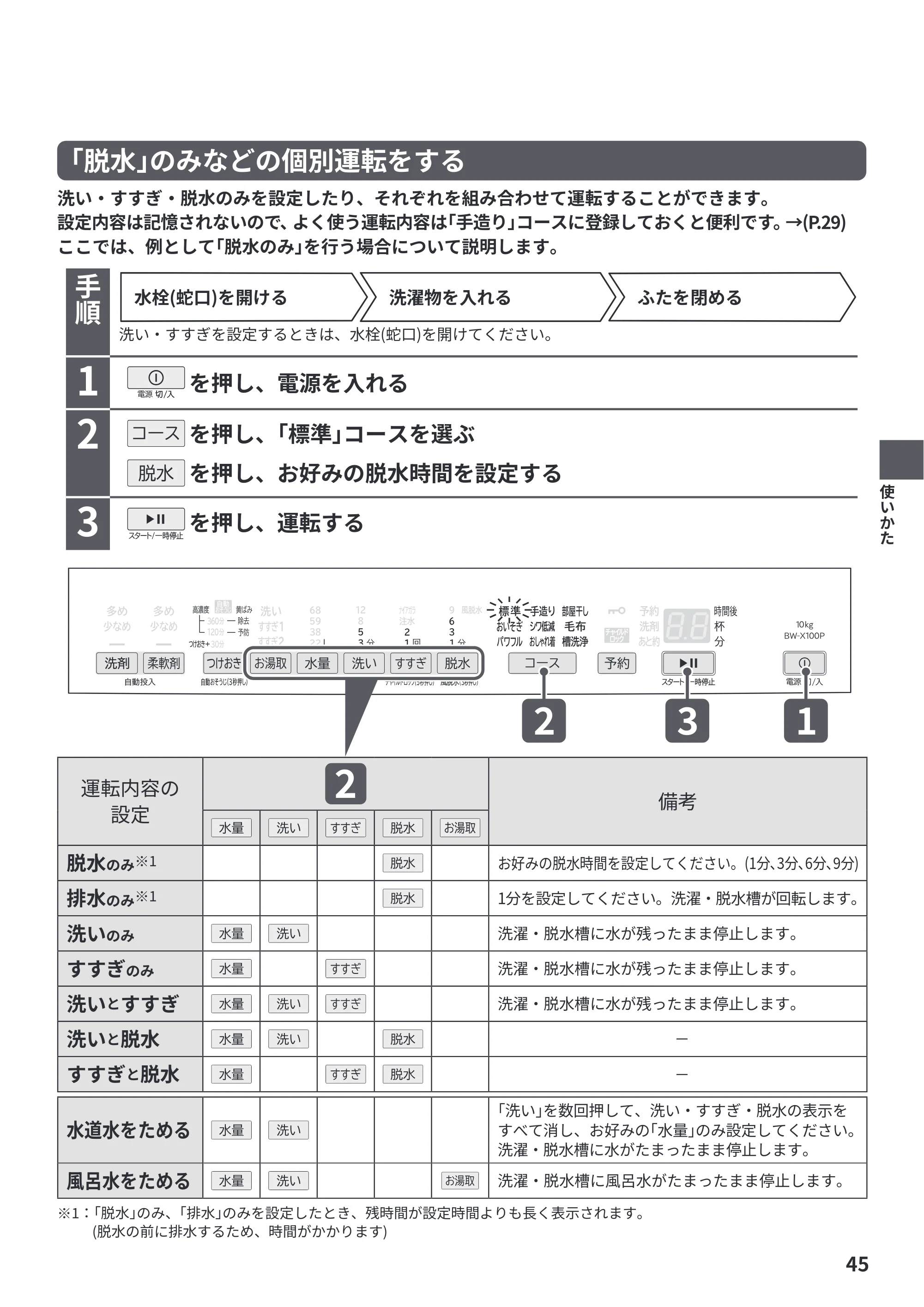 日立 BW-X100P / BW-X90P 取扱説明書 — 原本ページ — 45ページ
