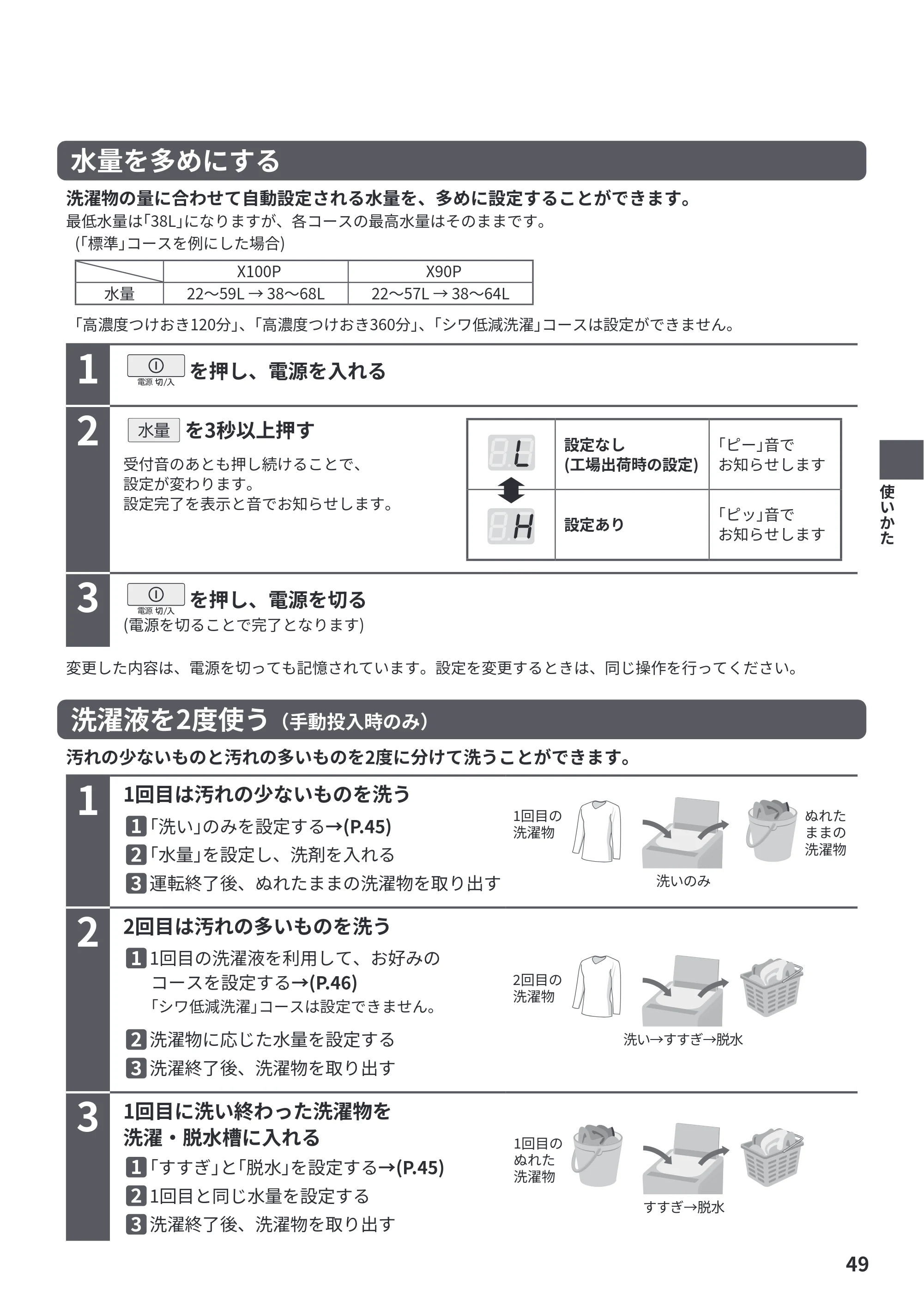 日立 BW-X100P / BW-X90P 取扱説明書 — 原本ページ — 49ページ