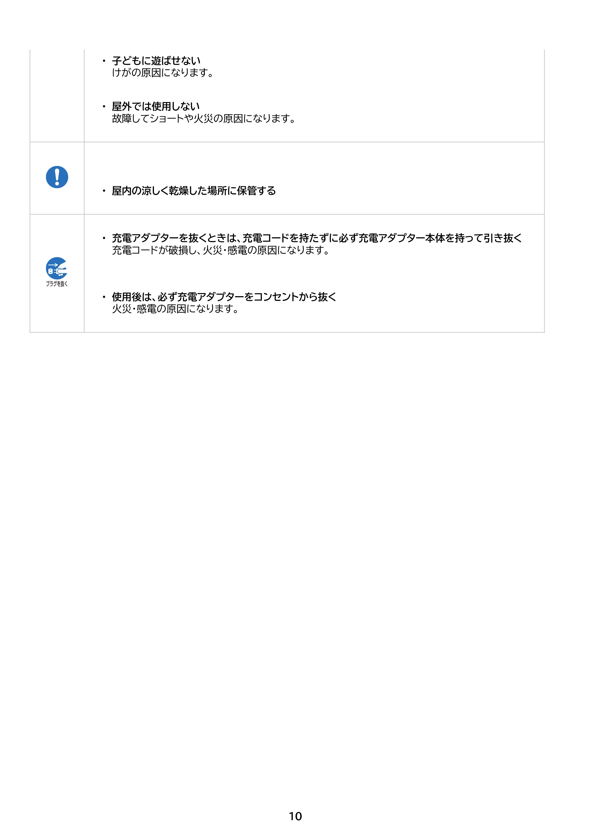 アイリスオーヤマ HCD-B1 取扱説明書 — 原本ページ — 10ページ