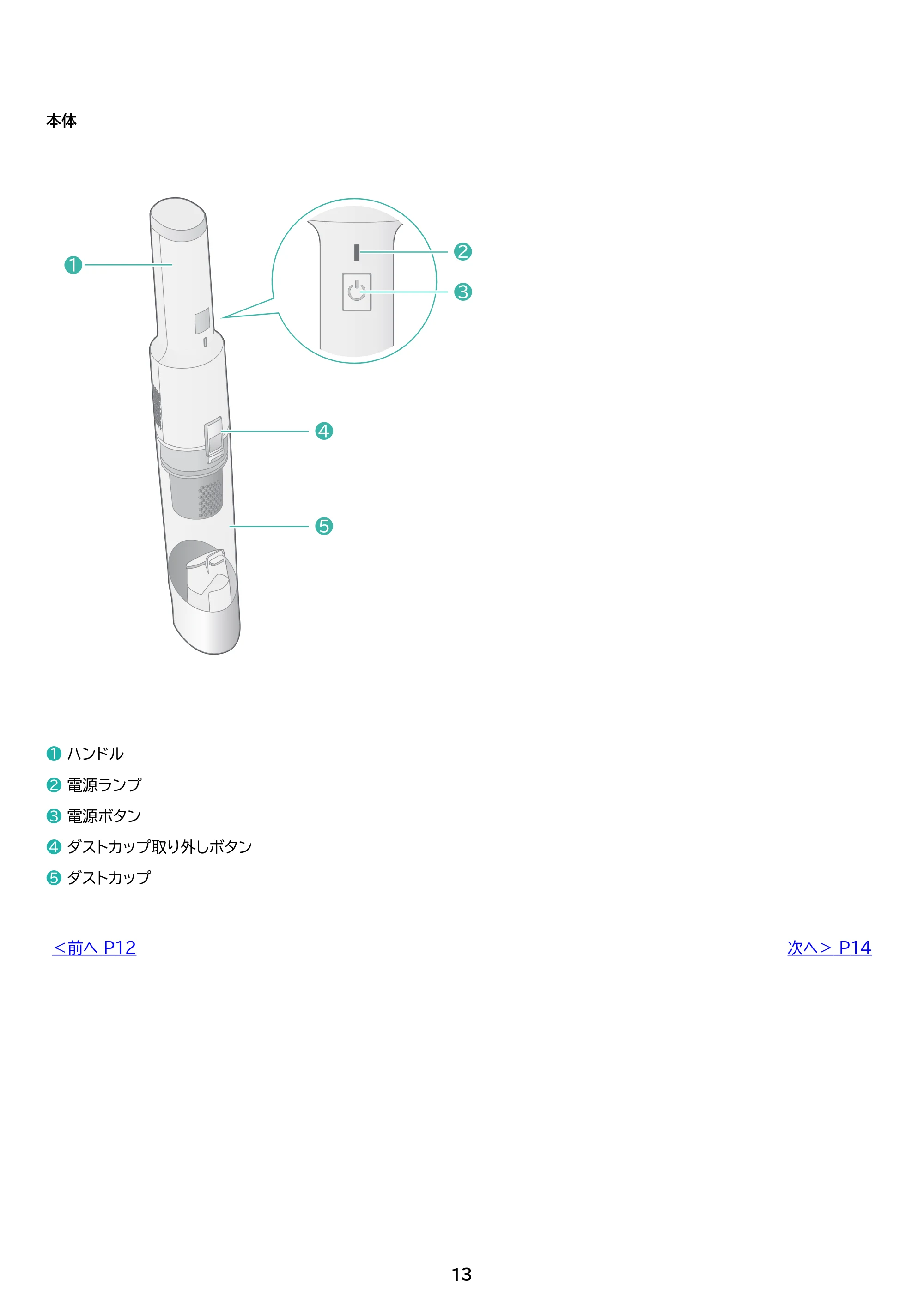 アイリスオーヤマ HCD-B1 取扱説明書 — 原本ページ — 13ページ