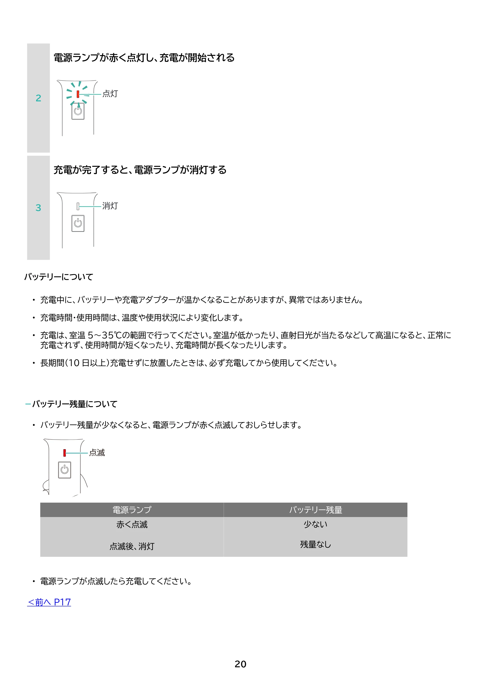 アイリスオーヤマ HCD-B1 取扱説明書 — 原本ページ — 20ページ