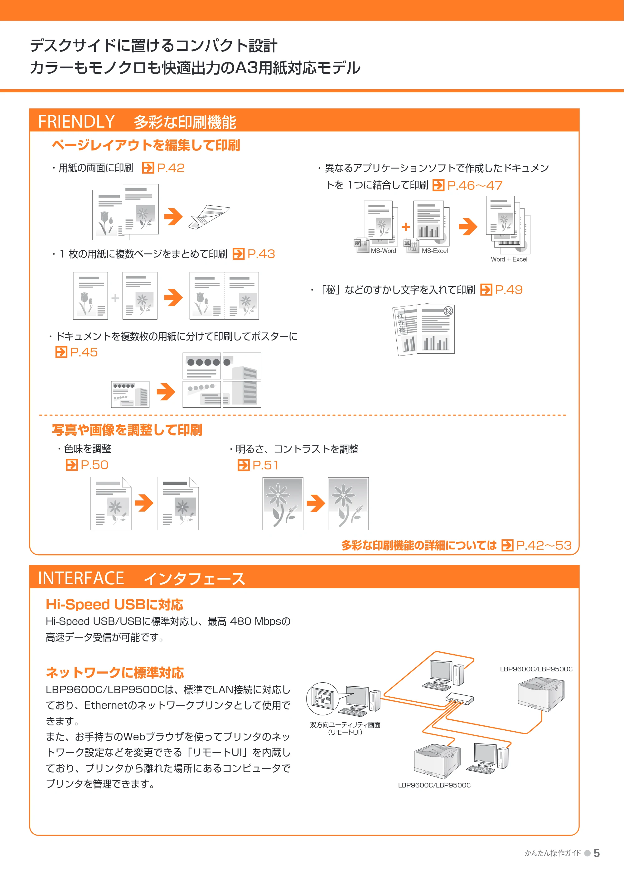 キヤノン LBP9600C/9500C かんたん操作ガイド 2009年12月18日更新 （PDF形式／19.35Mバイト） — 原本ページ — 5ページ