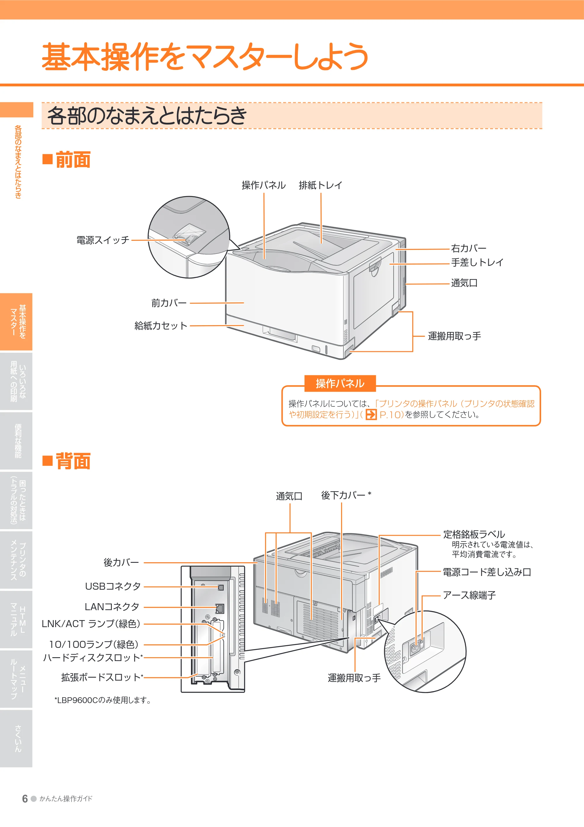 キヤノン LBP9600C/9500C かんたん操作ガイド 2009年12月18日更新 （PDF形式／19.35Mバイト） — 基本操作をマスターしよう — 原本ページ — 6ページ
