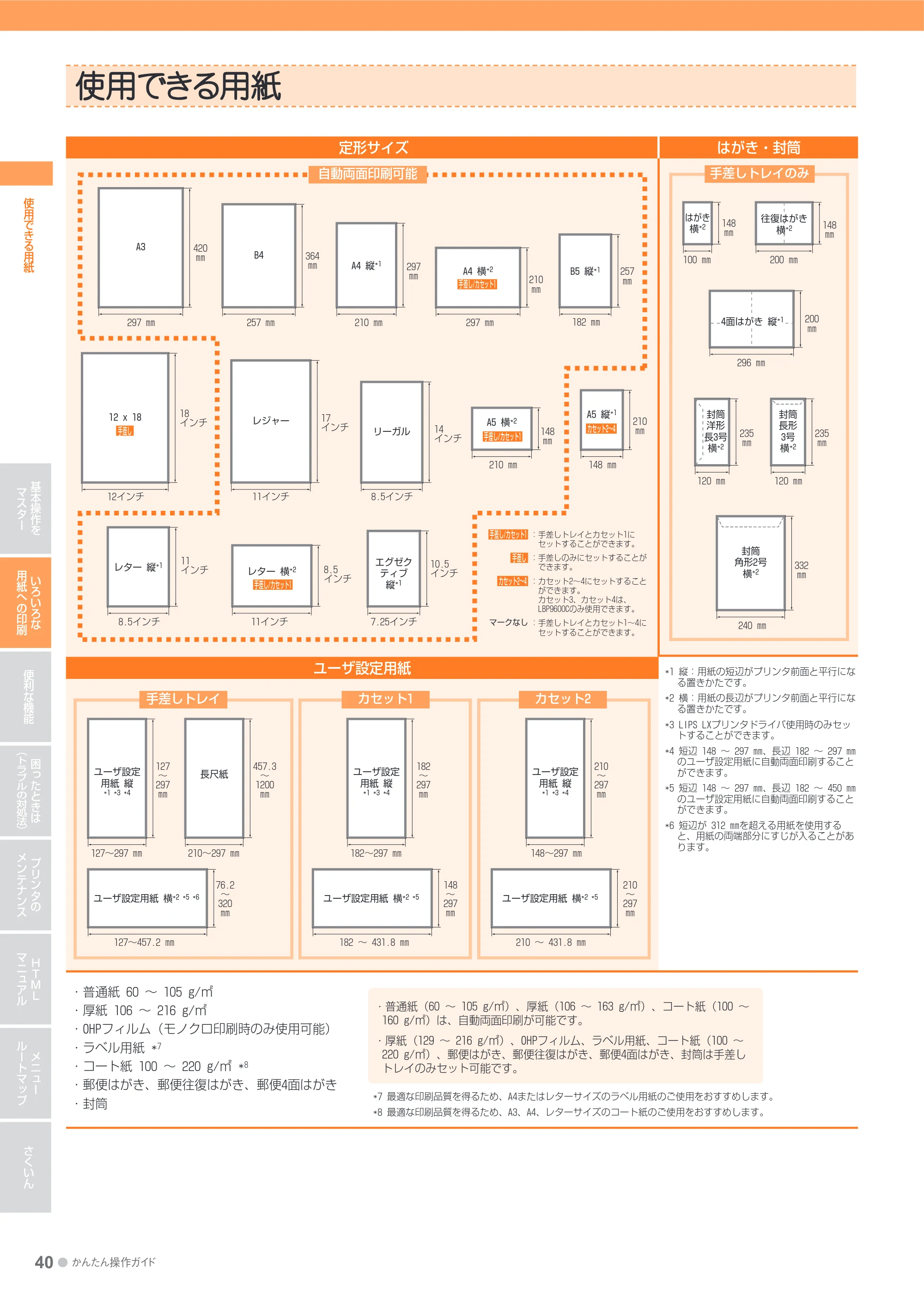 キヤノン LBP9600C/9500C かんたん操作ガイド 2009年12月18日更新 （PDF形式／19.35Mバイト） — 使用できる用紙 — 原本ページ — 40ページ