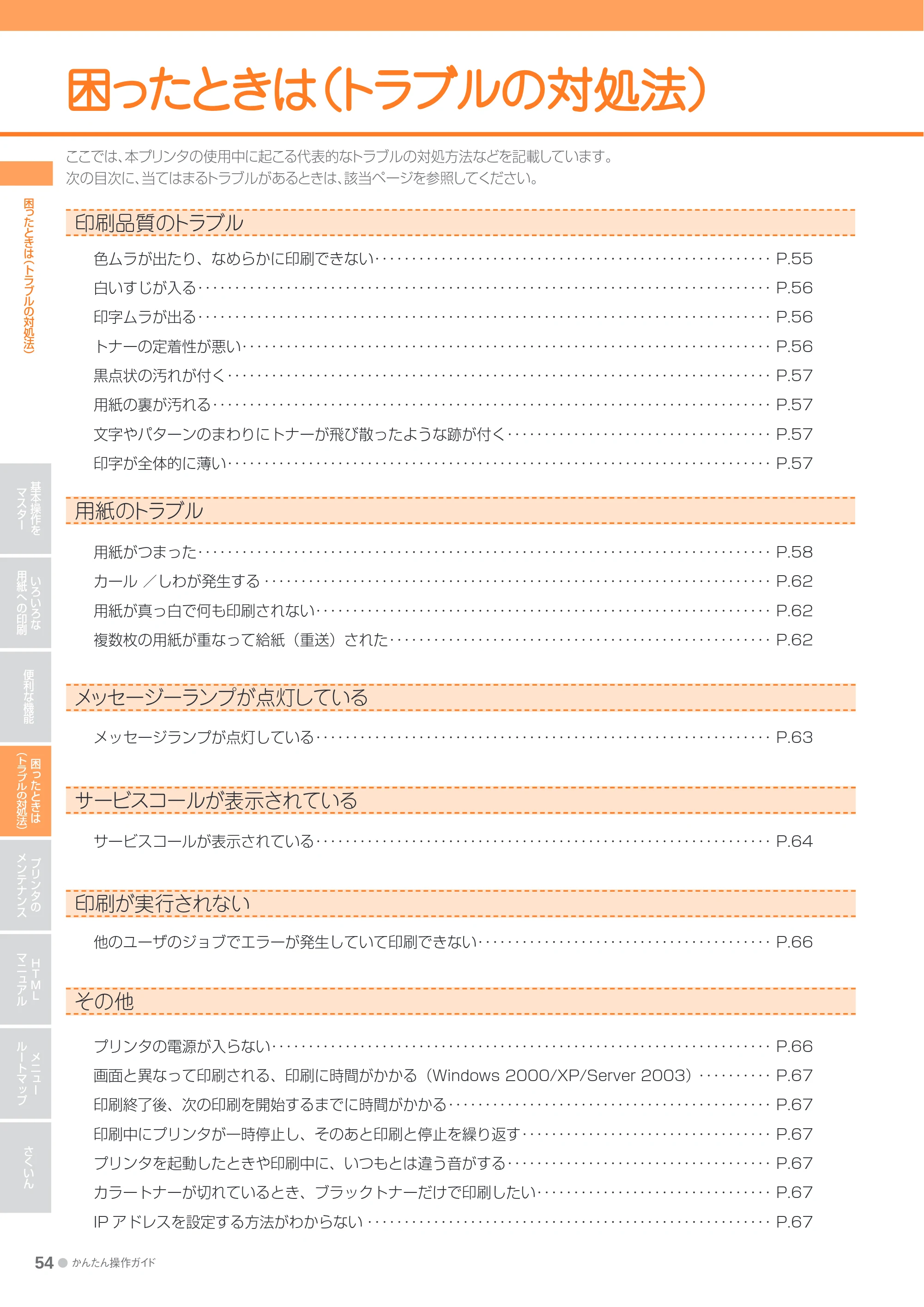 キヤノン LBP9600C/9500C かんたん操作ガイド 2009年12月18日更新 (PDF形式/19.35Mバイト) — 困ったときは(トラブルの対処法) — 原本ページ — 54ページ