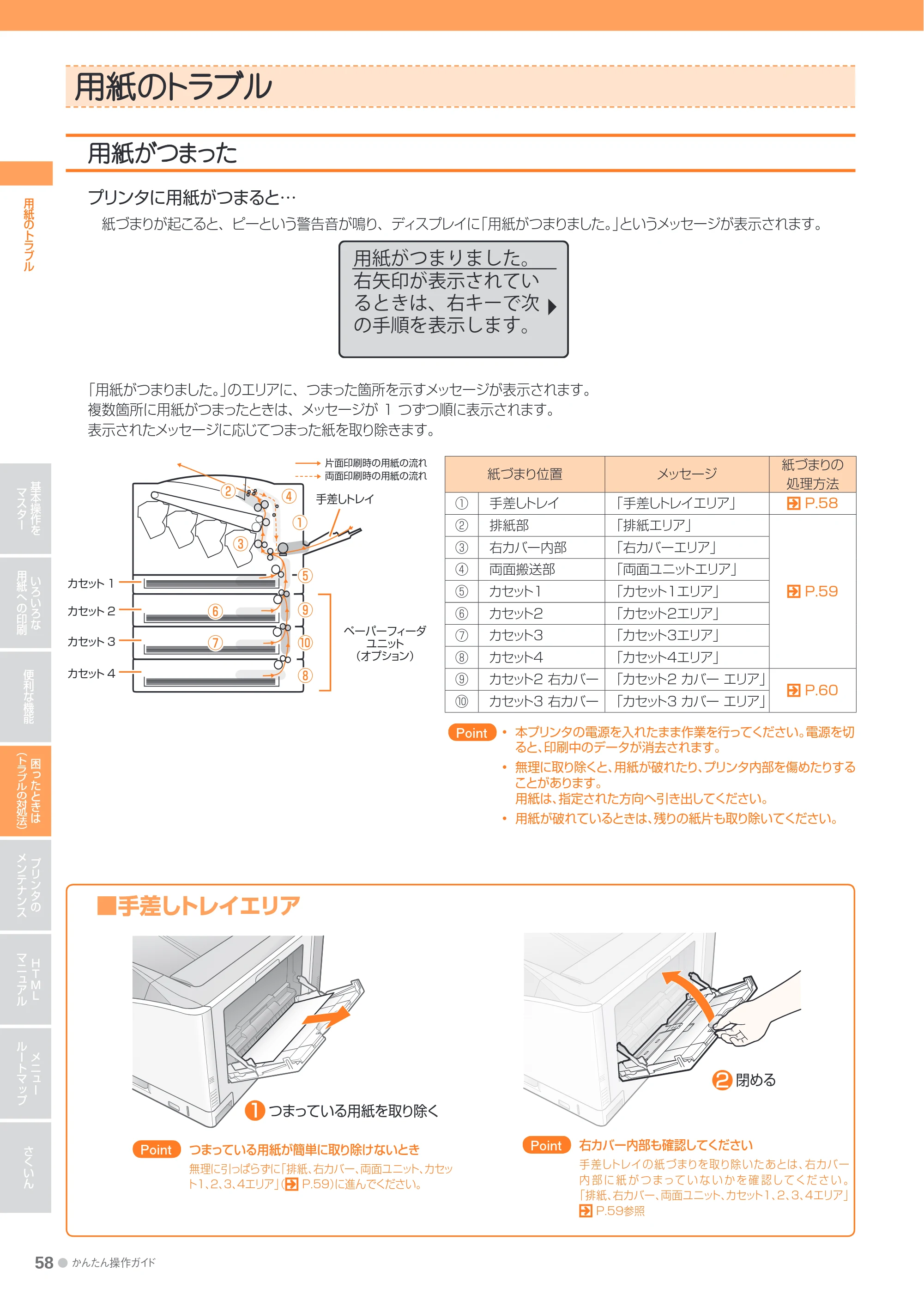 キヤノン LBP9600C/9500C かんたん操作ガイド 2009年12月18日更新 (PDF形式/19.35Mバイト) — 用紙のトラブル — 原本ページ — 58ページ