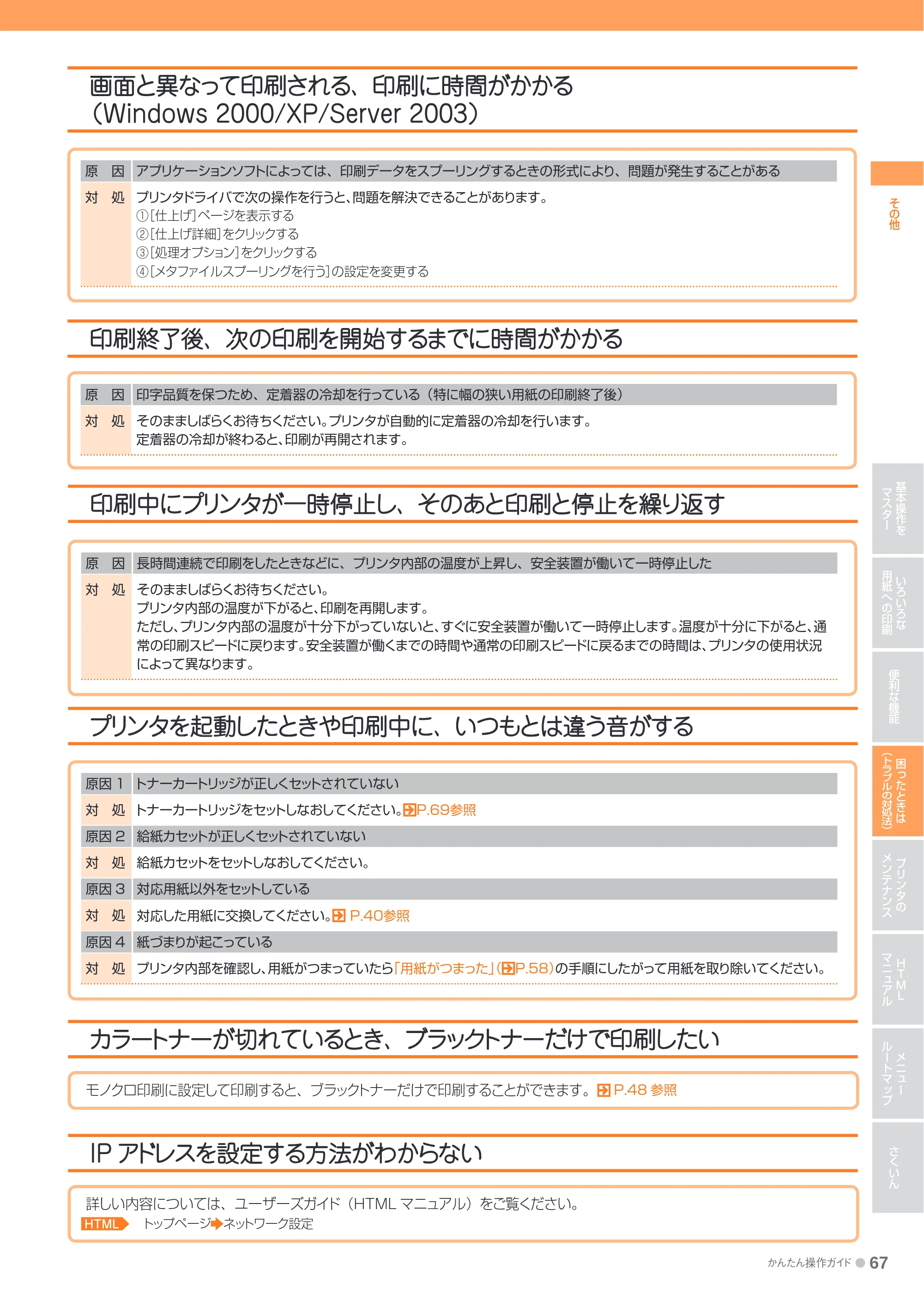 キヤノン LBP9600C/9500C かんたん操作ガイド 2009年12月18日更新 （PDF形式／19.35Mバイト） — 原本ページ — 67ページ