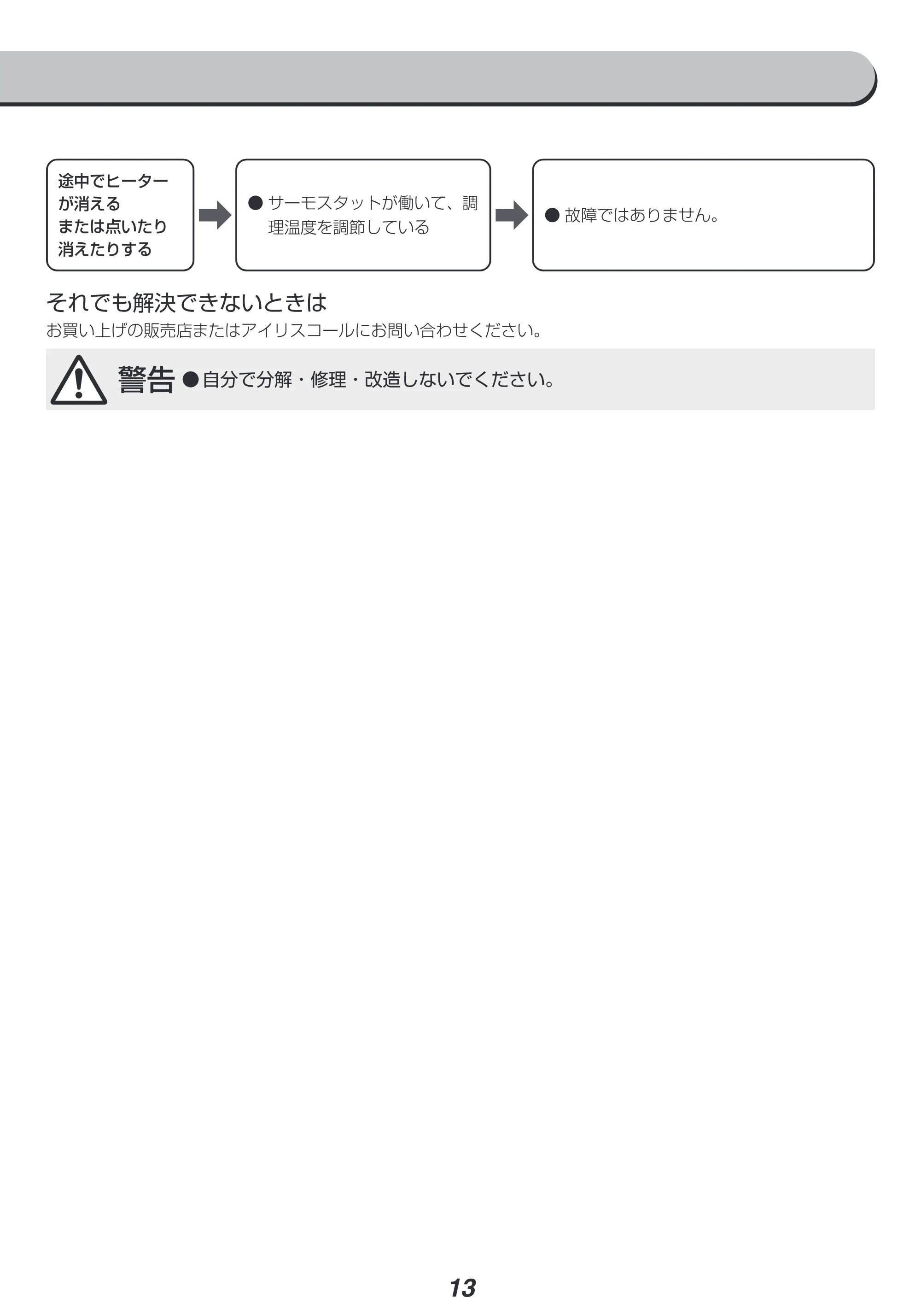 アイリスオーヤマ EOT-032-CW 取扱説明書 — 原本ページ — 13ページ