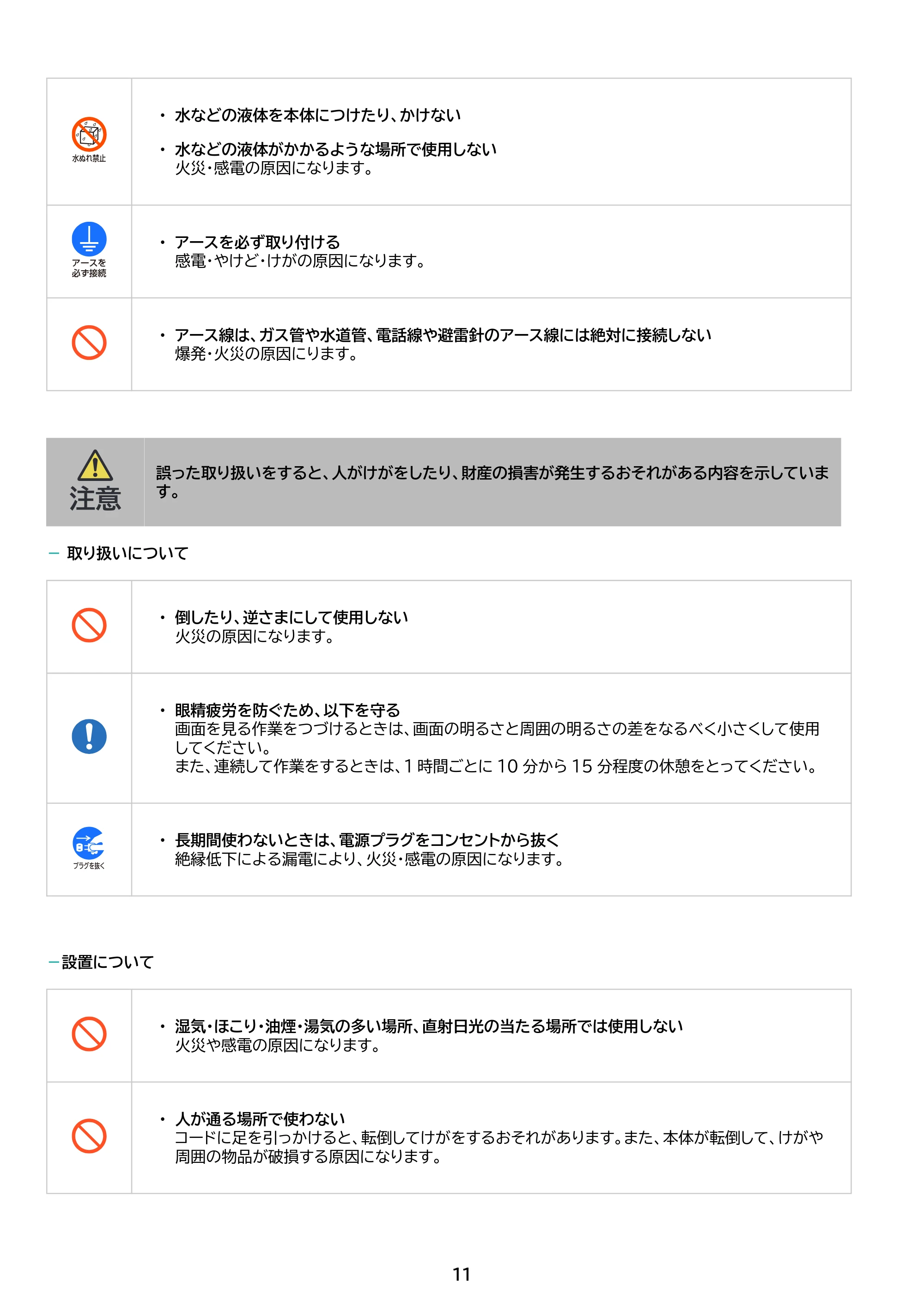 アイリスオーヤマ DC-CF235S 取扱説明書 — 原本ページ — 11ページ