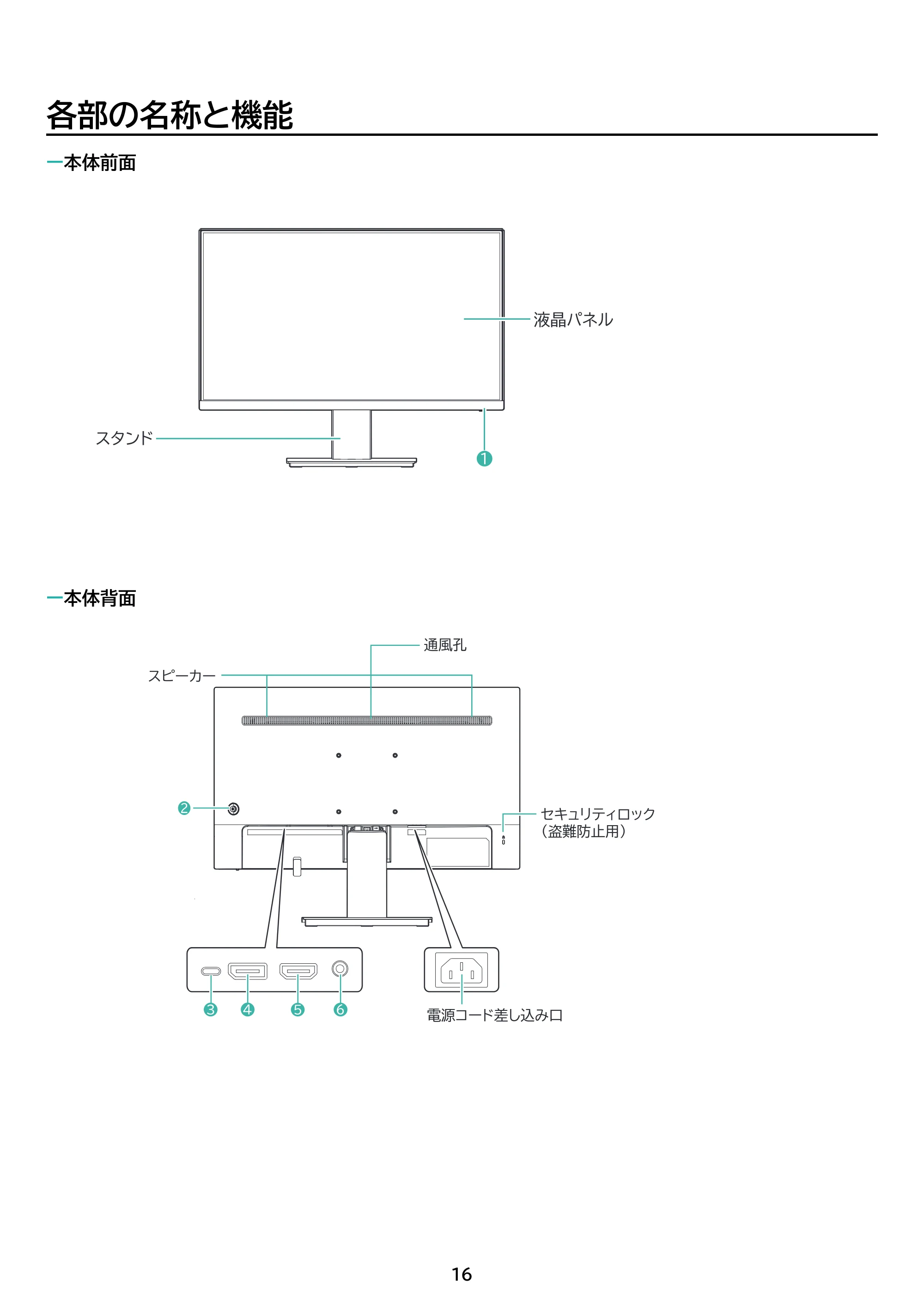 アイリスオーヤマ DC-CF235S 取扱説明書 — 原本ページ — 16ページ