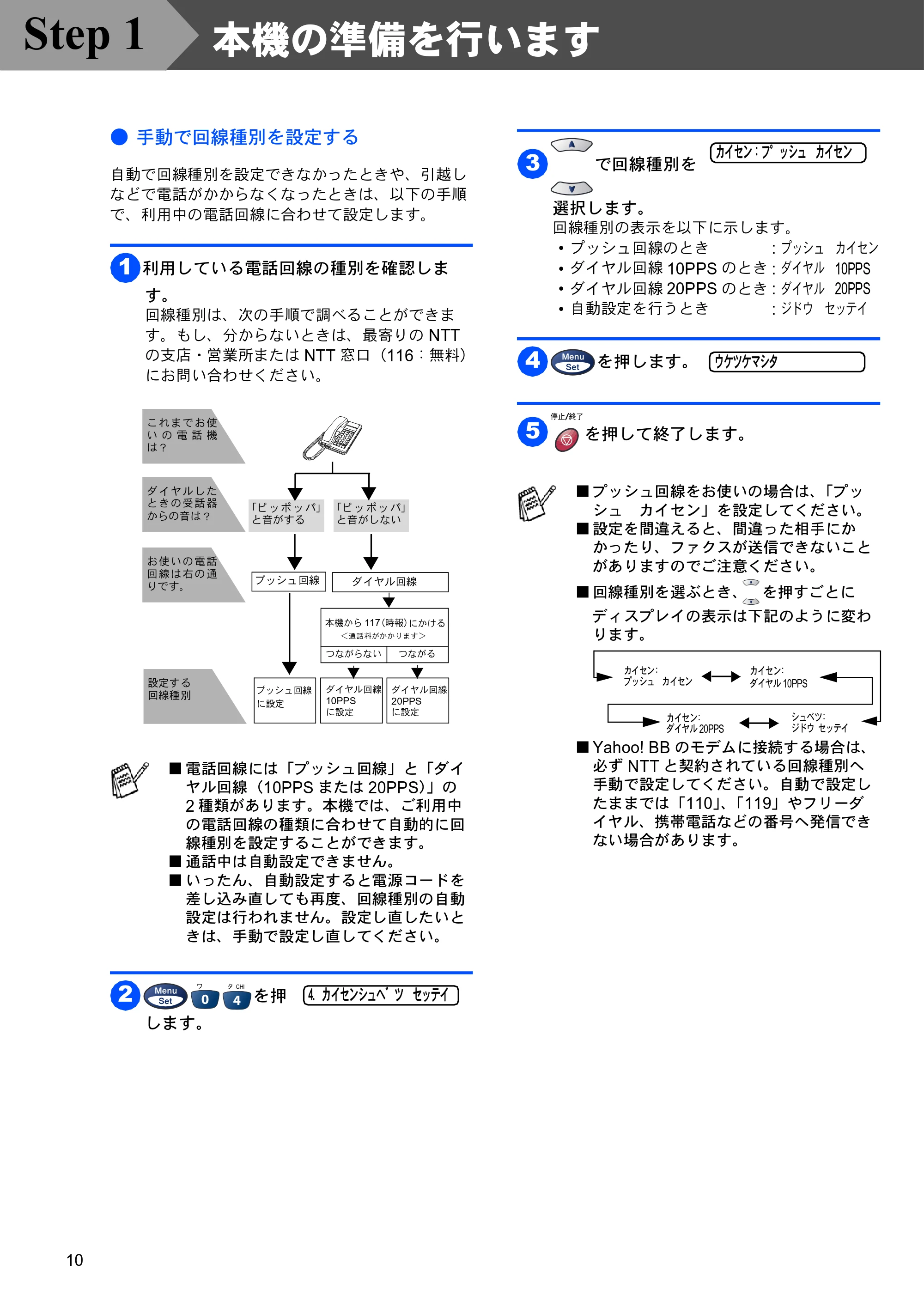 ブラザー MFC-3820JN かんたん設置ガイド — 原本ページ — 10ページ