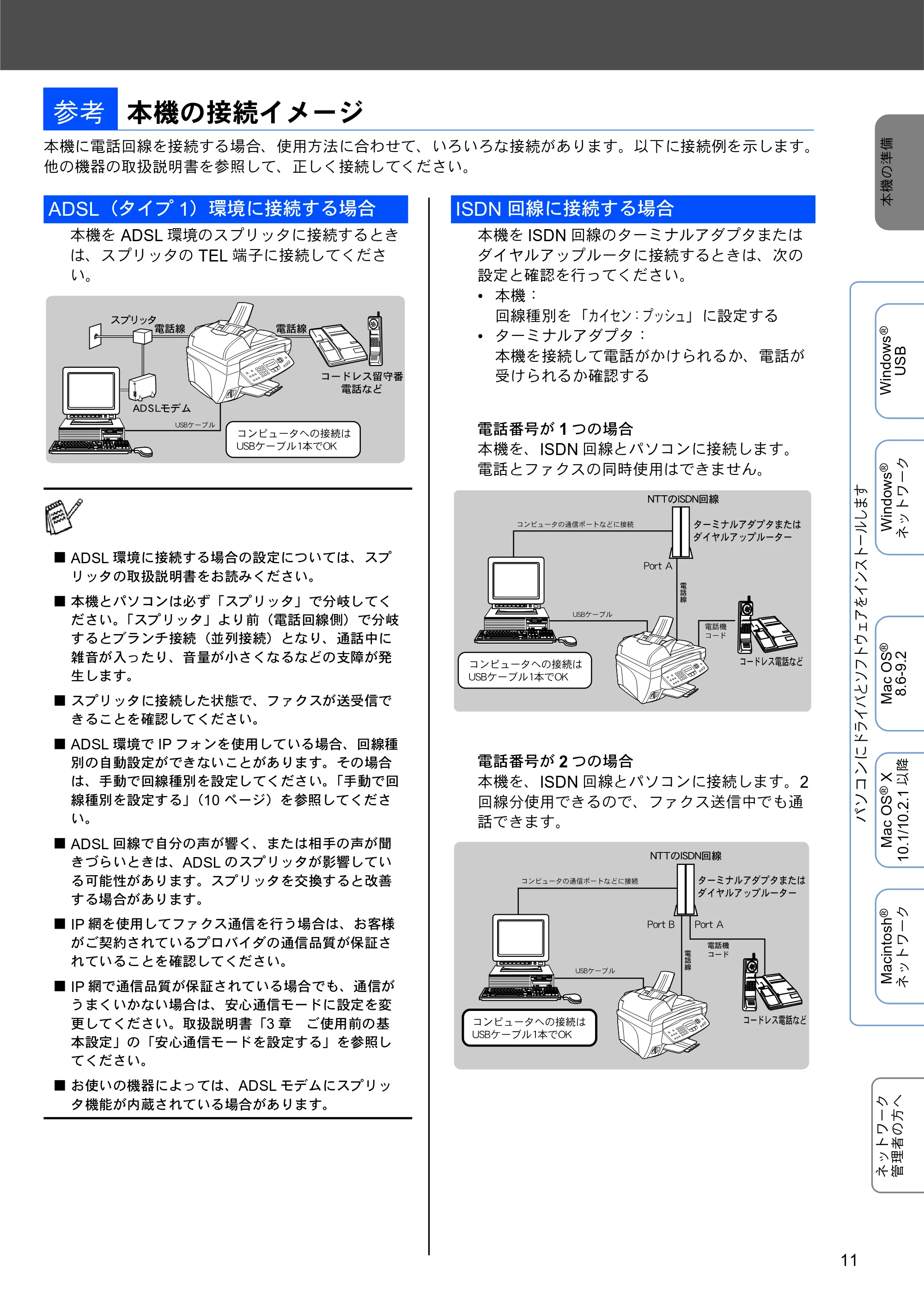 ブラザー MFC-3820JN かんたん設置ガイド — 本機の接続イメージ — 原本ページ — 11ページ