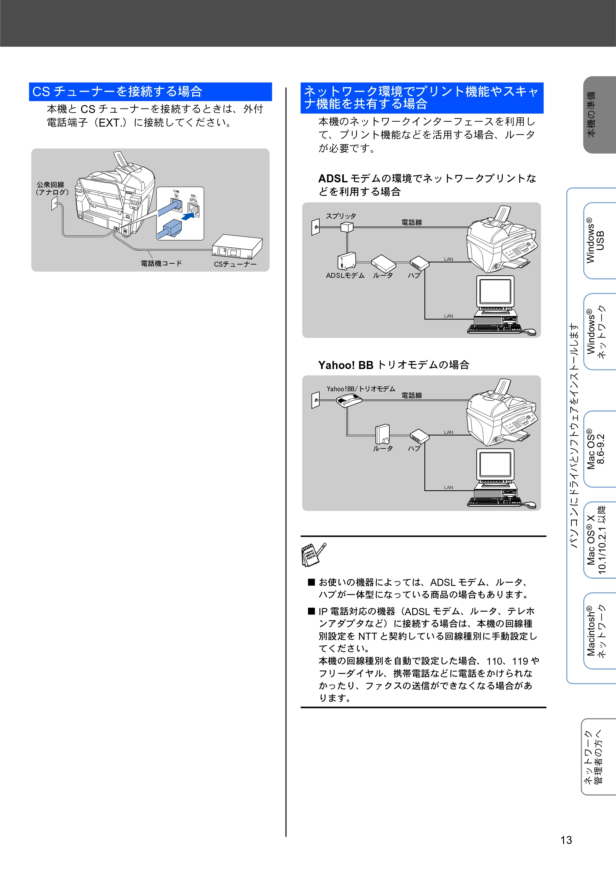 ブラザー MFC-3820JN かんたん設置ガイド — 原本ページ — 13ページ
